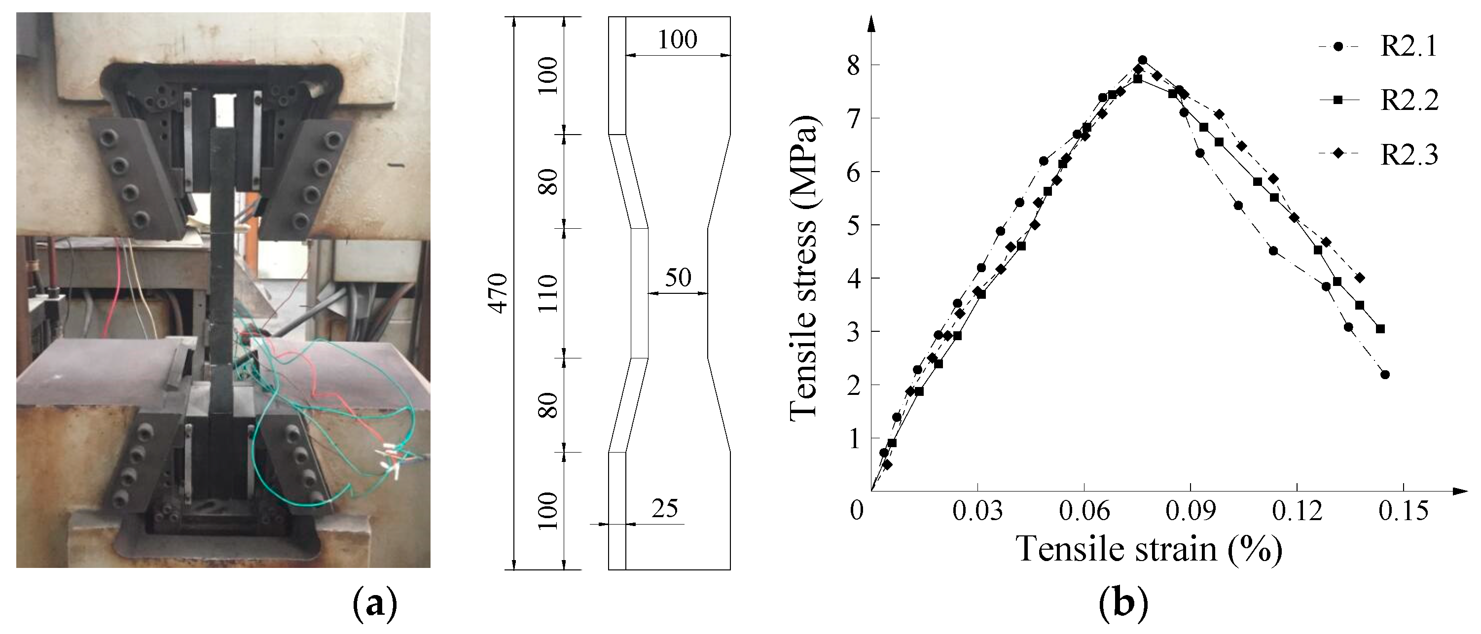 Applsci 08 01827 g003 Applsci 08 01827 g003