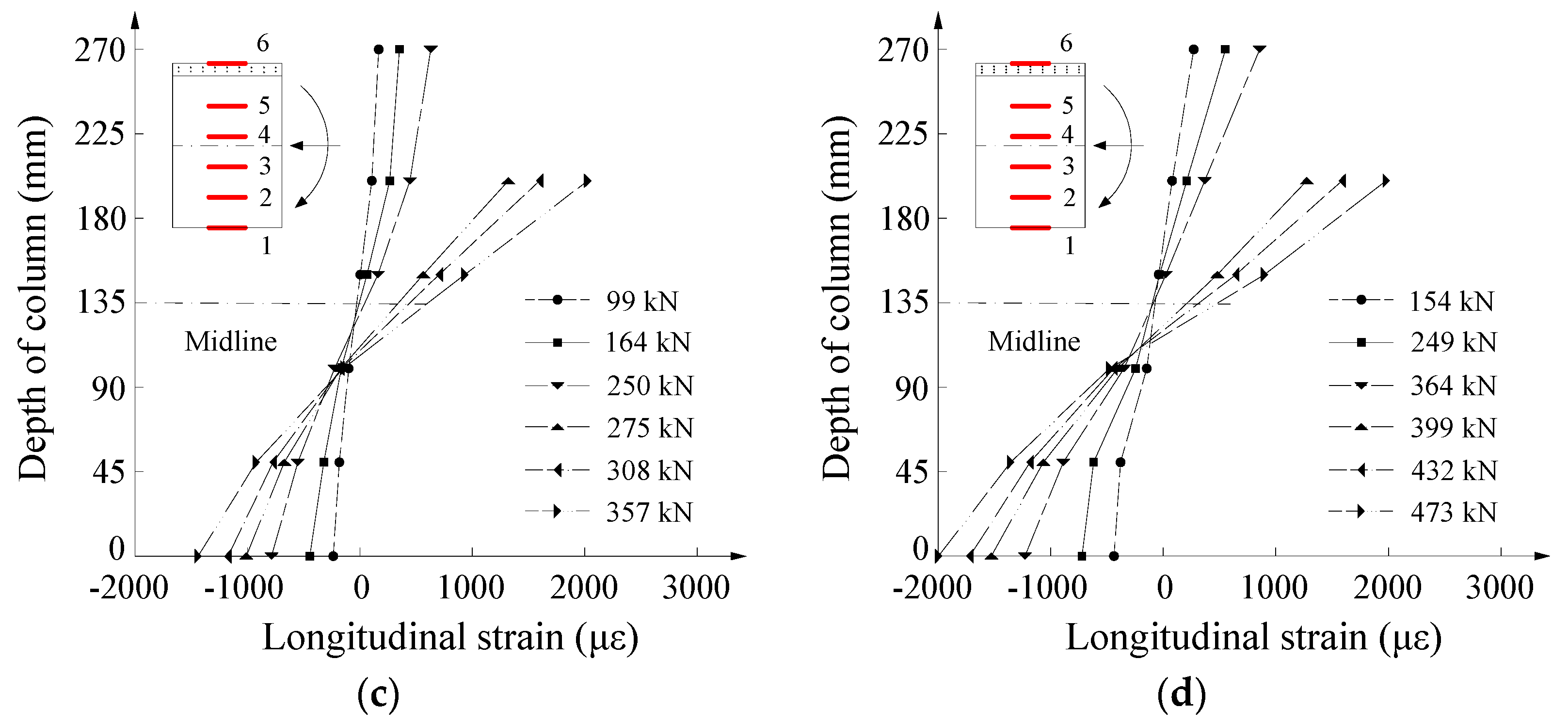 Applsci 08 01827 g012b Applsci 08 01827 g012b