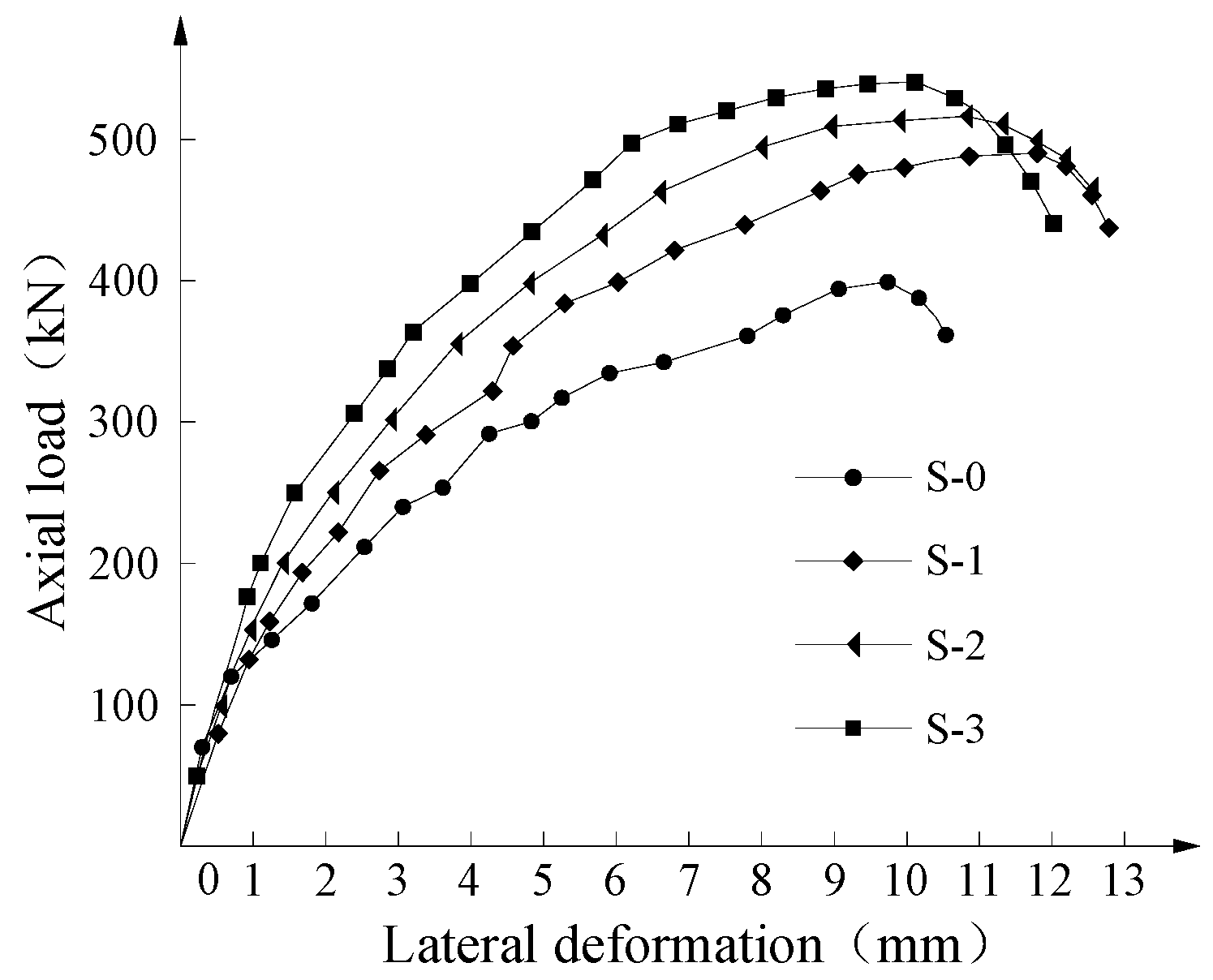 Applsci 08 01827 g013 Applsci 08 01827 g013