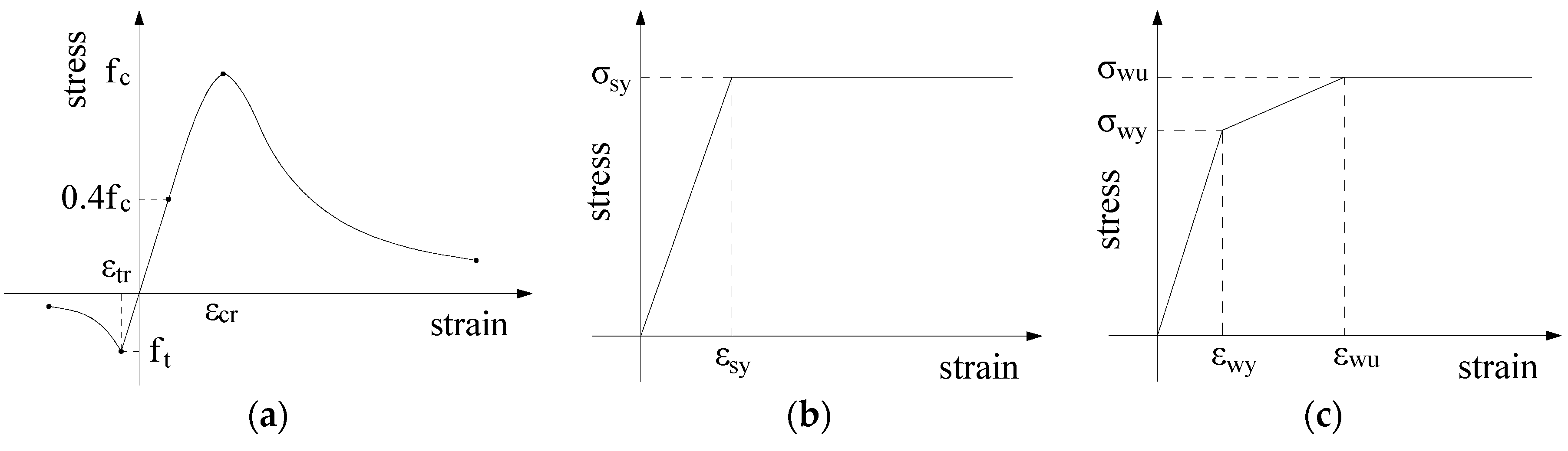 Applsci 08 01827 g014 Applsci 08 01827 g014