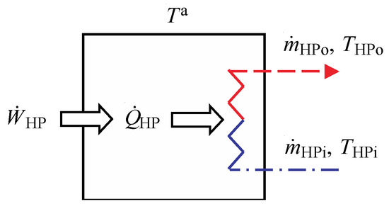 Applsci 08 01829 g0a1 550
