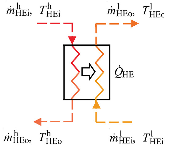 Applsci 08 01829 g0a4 550