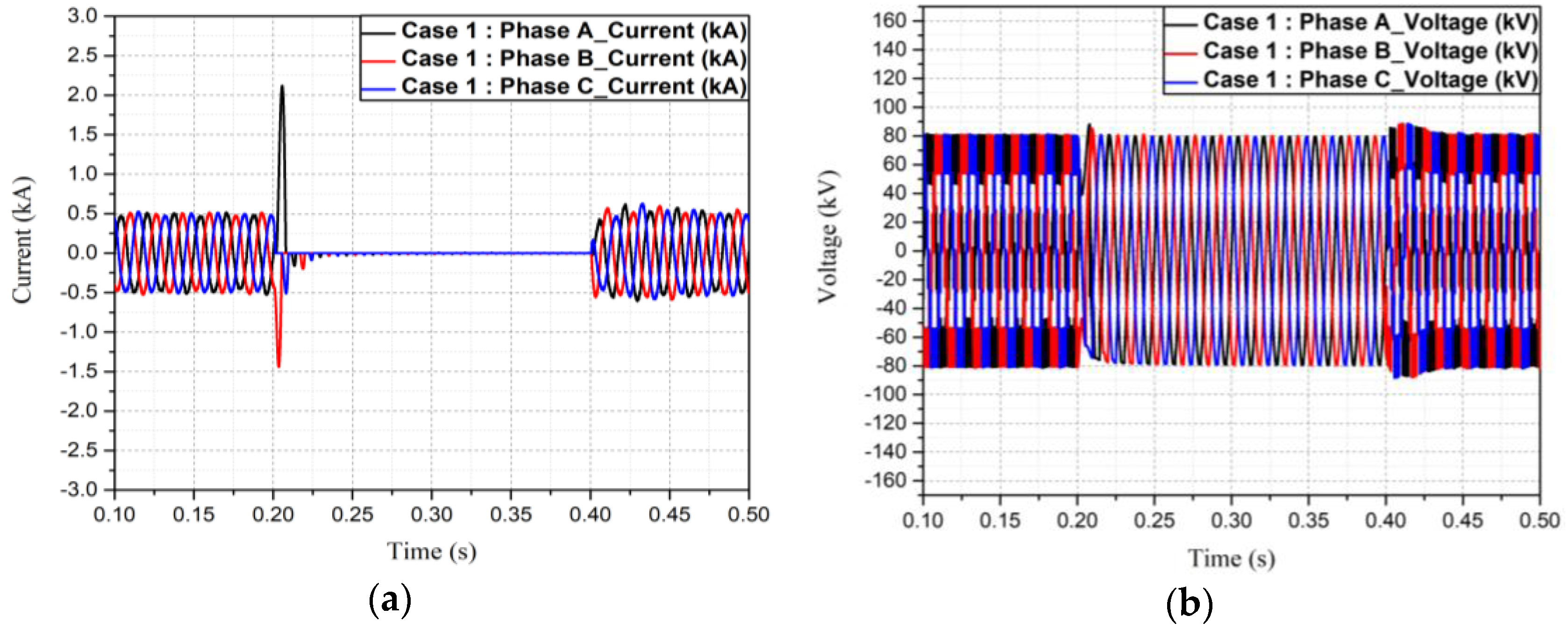 Applsci 08 01834 g011 Applsci 08 01834 g011