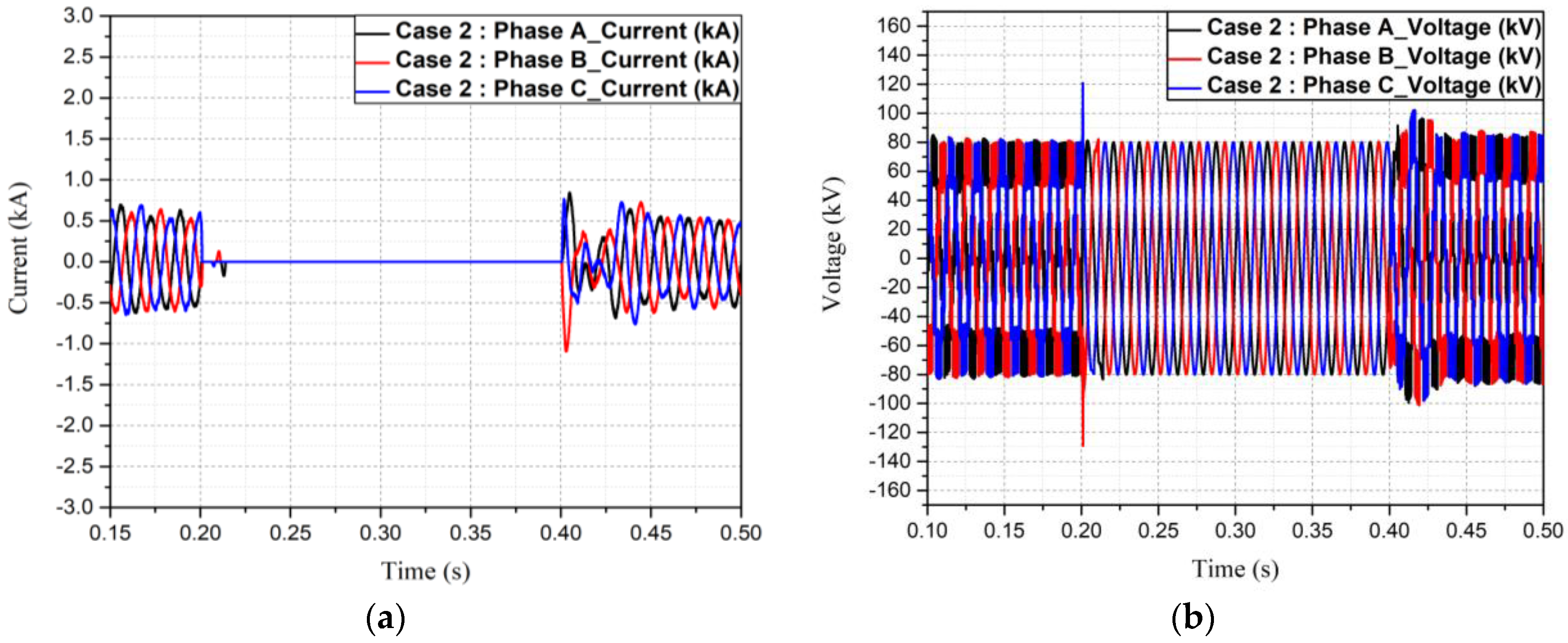 Applsci 08 01834 g012 Applsci 08 01834 g012