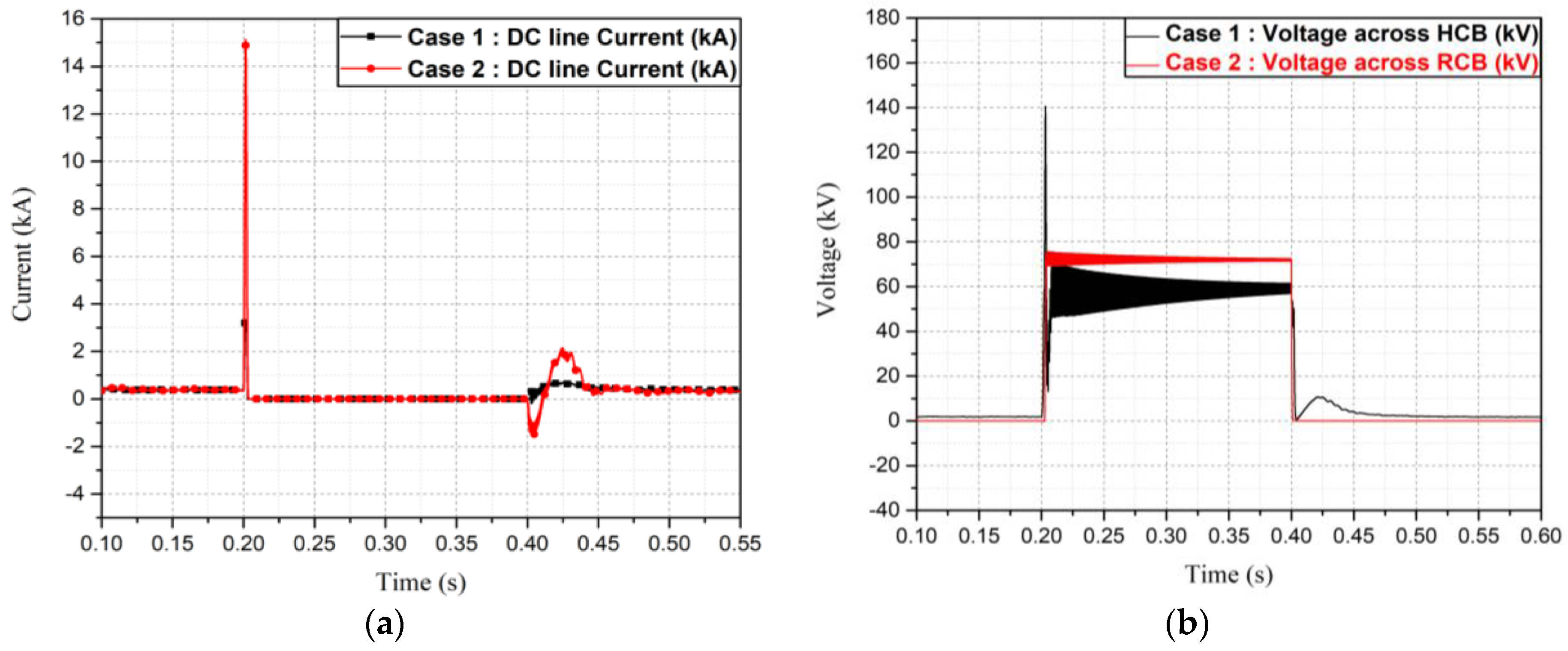 Applsci 08 01834 g013 Applsci 08 01834 g013