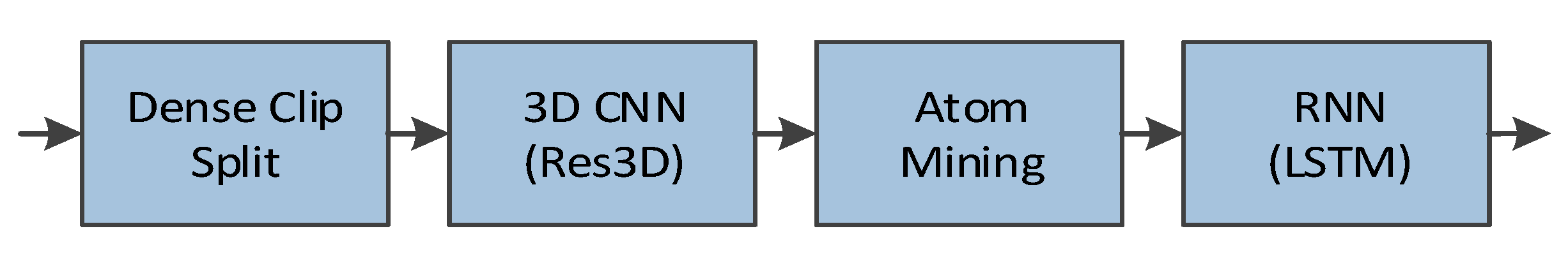 Applsci 08 01835 g002