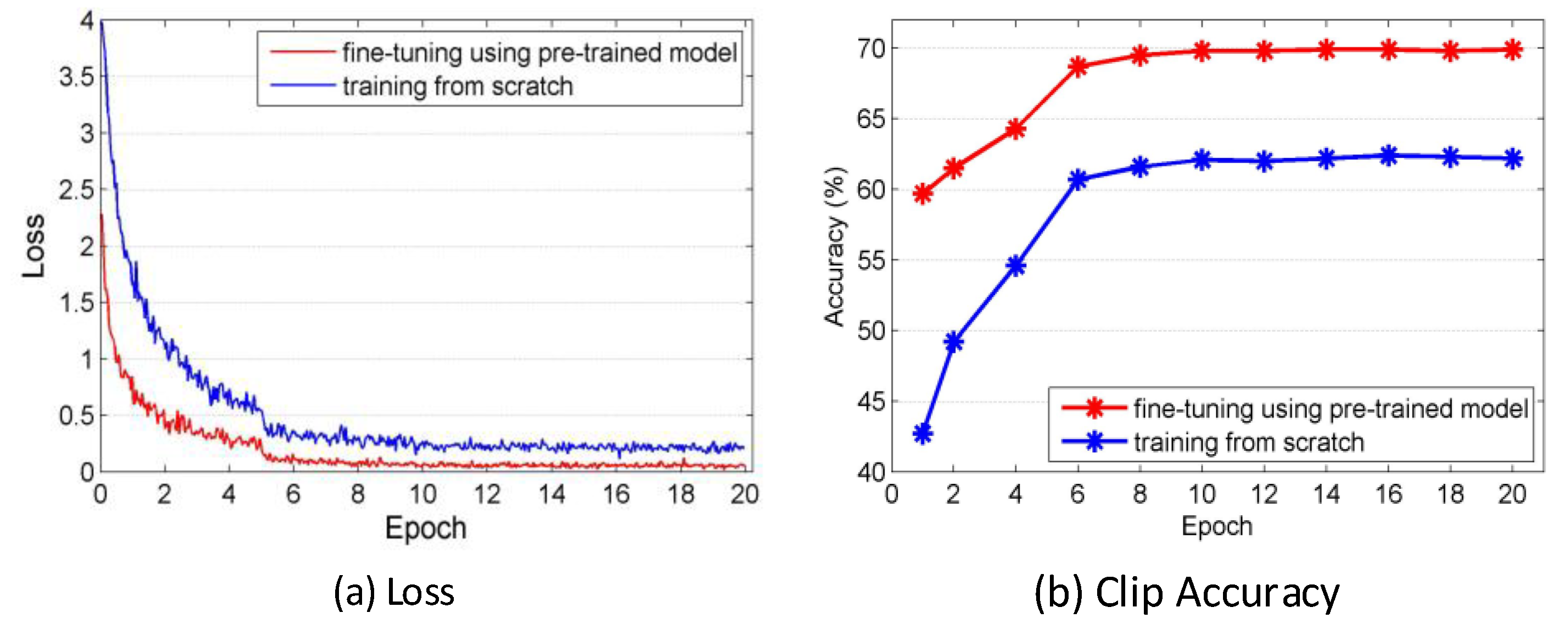 Applsci 08 01835 g004