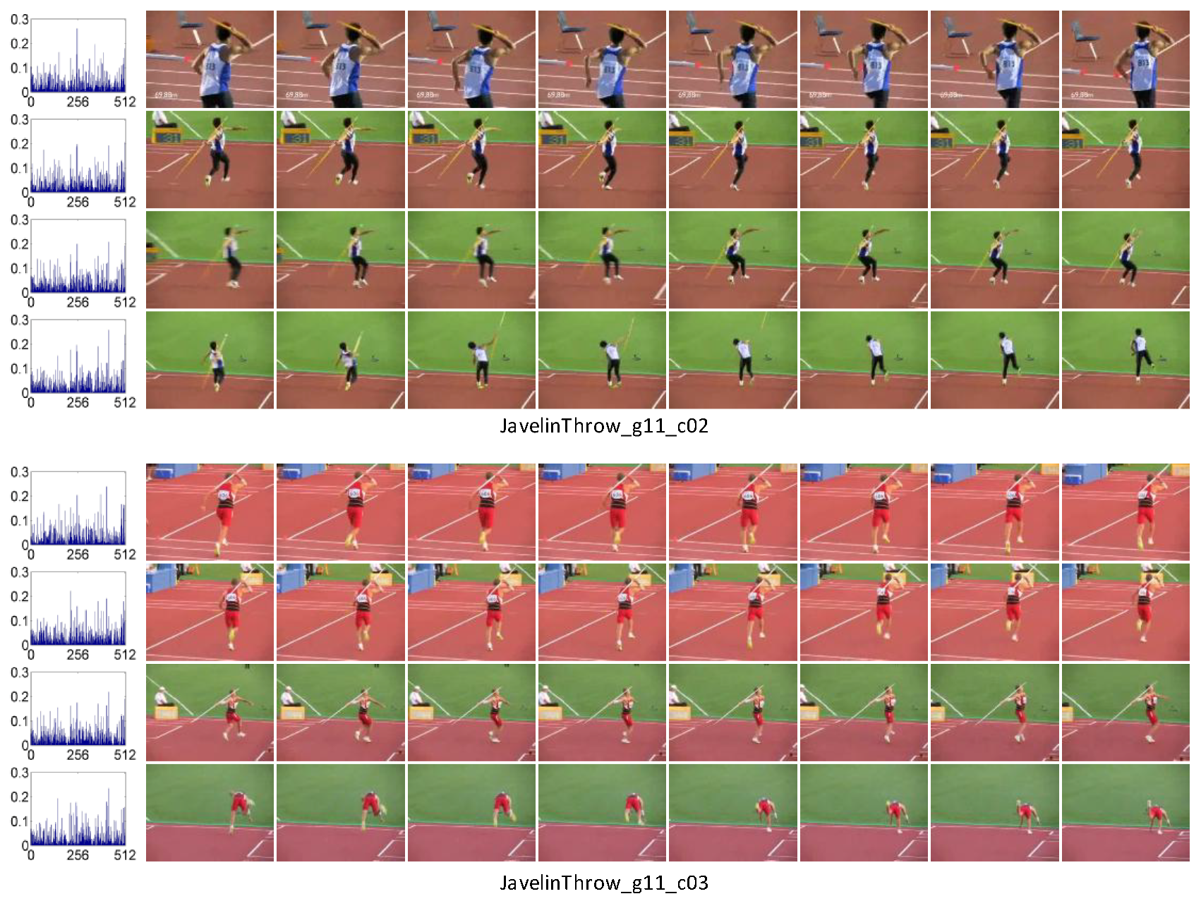 Applsci 08 01835 g005