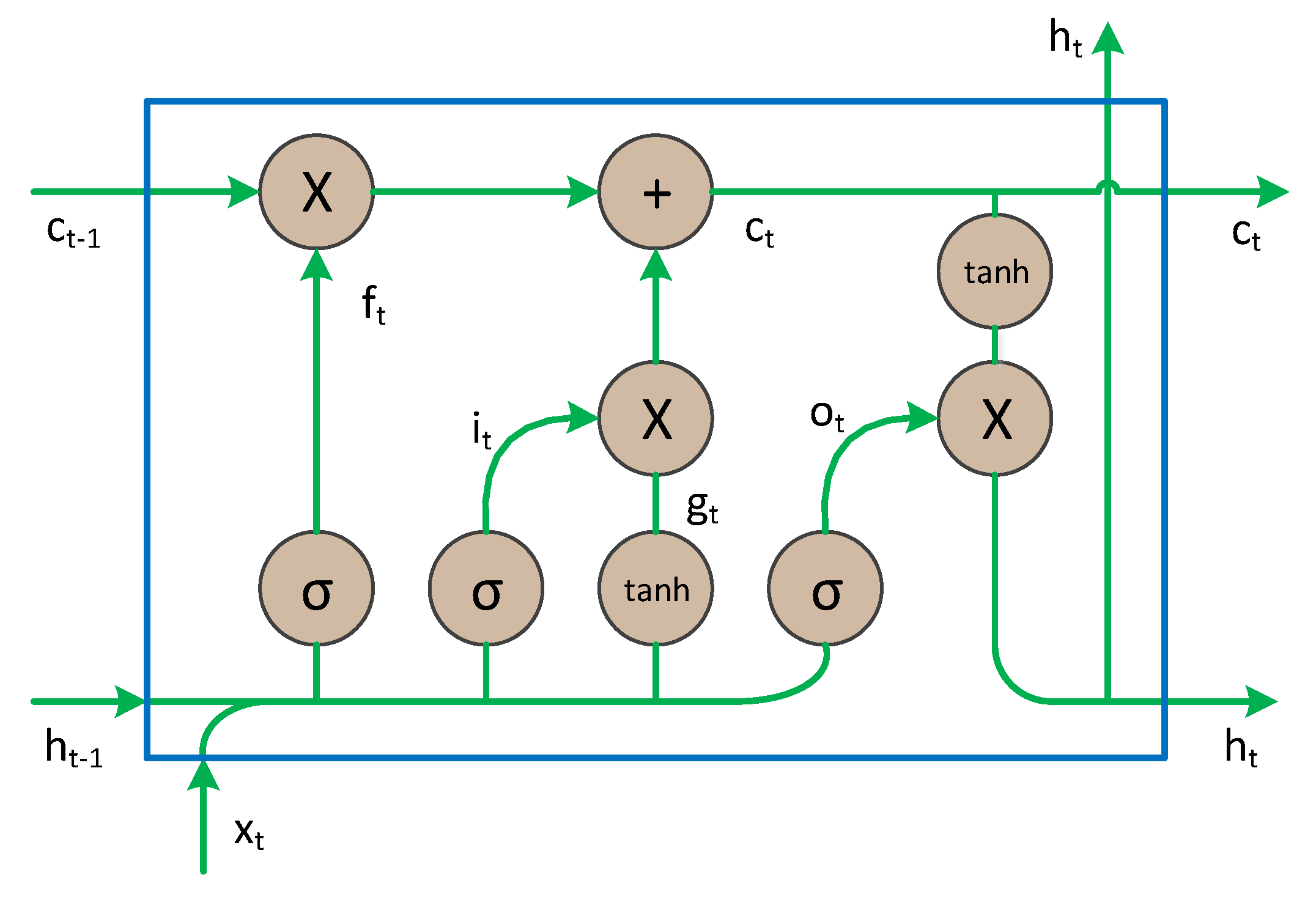 Applsci 08 01835 g006