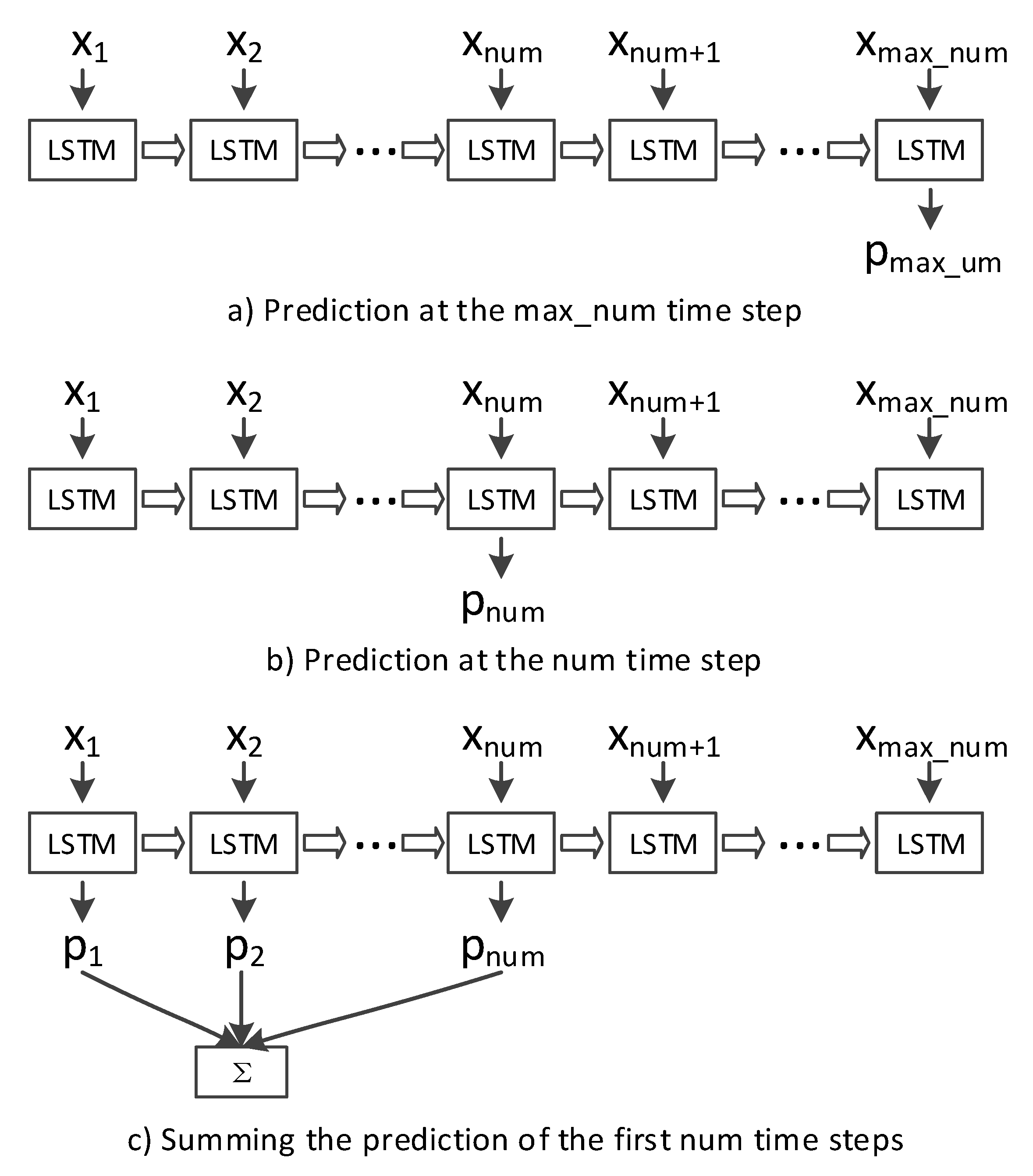 Applsci 08 01835 g007