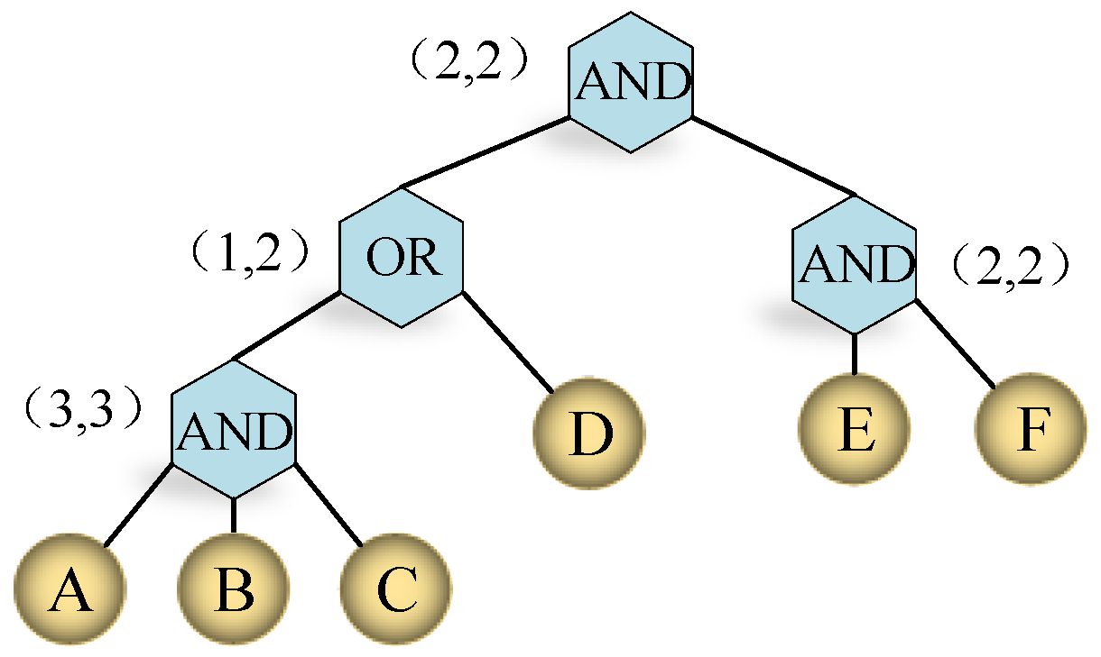 Applsci 08 01836 g001