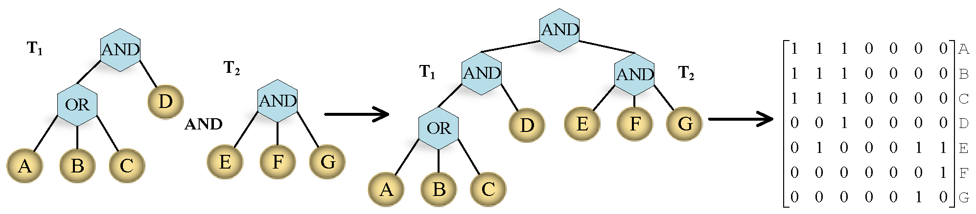 Applsci 08 01836 g004