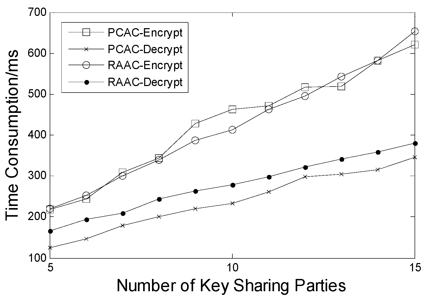 Applsci 08 01836 g007