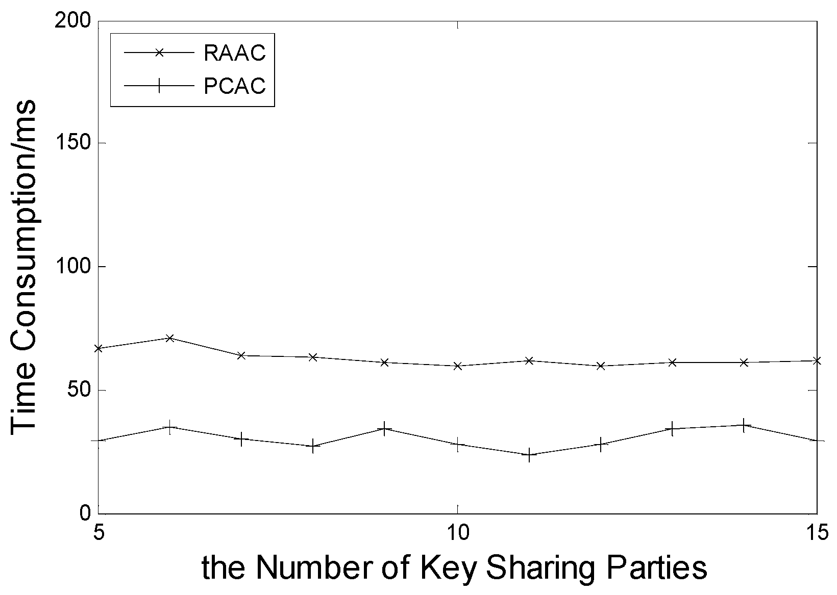 Applsci 08 01836 g008