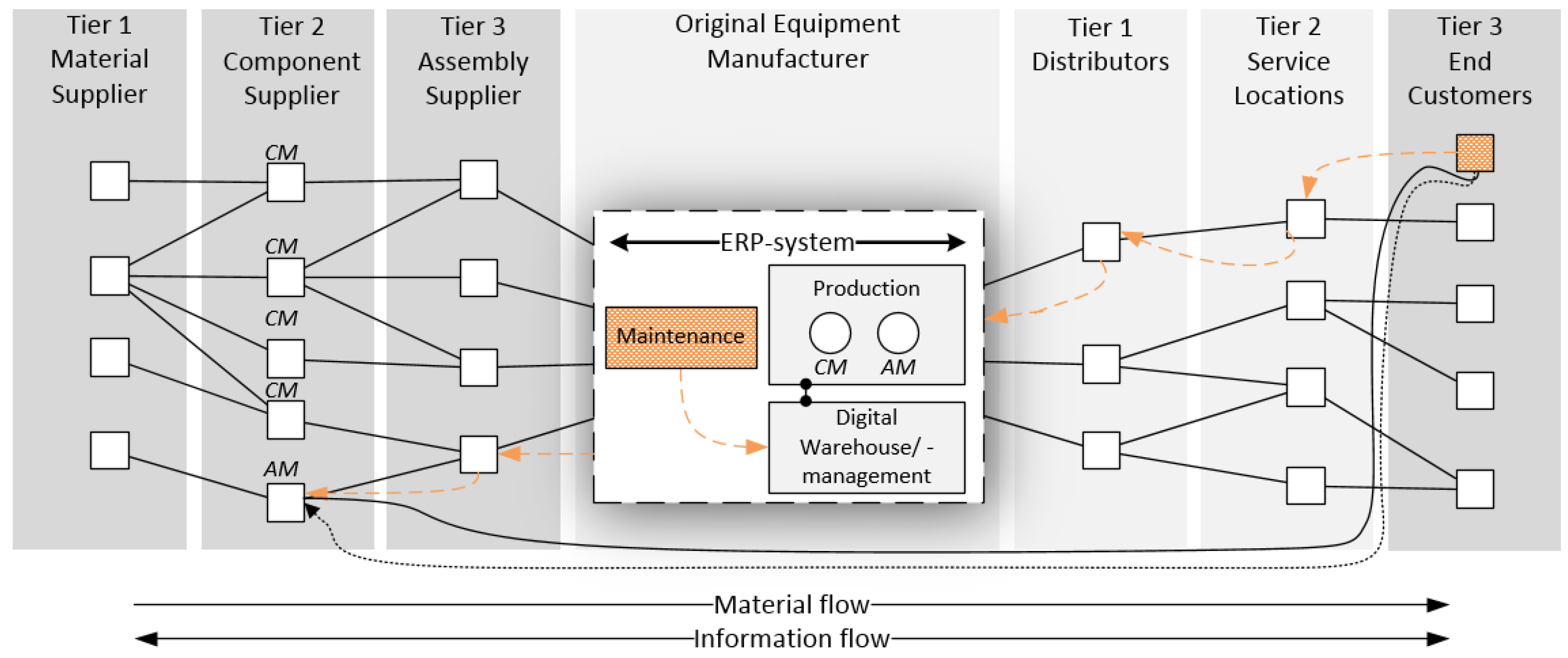 Applsci 08 01837 g001 Applsci 08 01837 g001