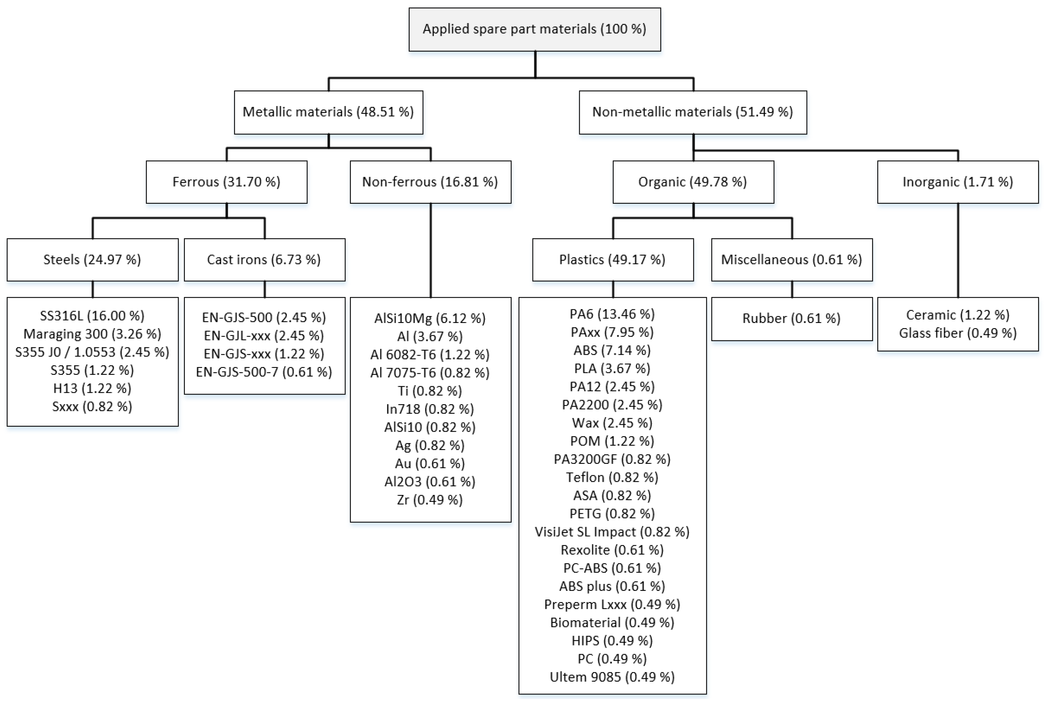 Applsci 08 01837 g002 Applsci 08 01837 g002