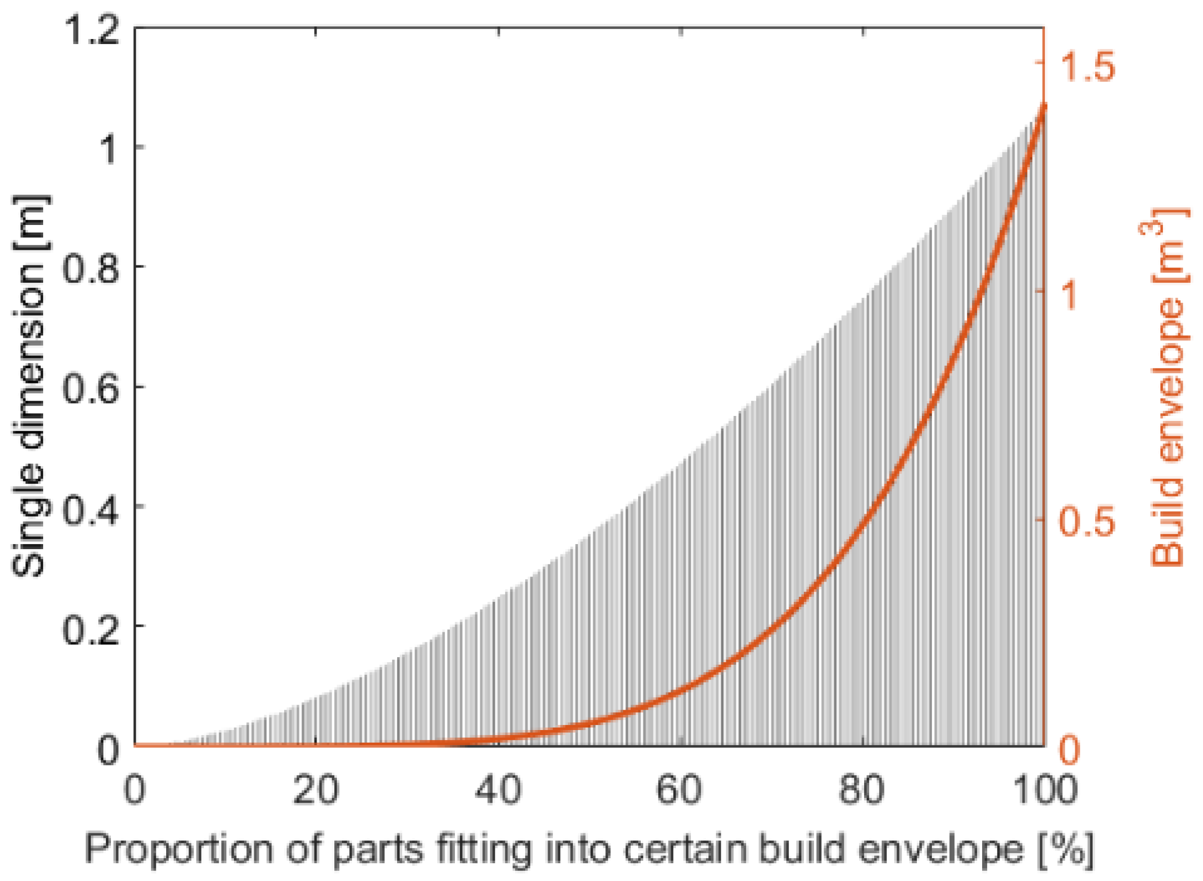 Applsci 08 01837 g003 Applsci 08 01837 g003
