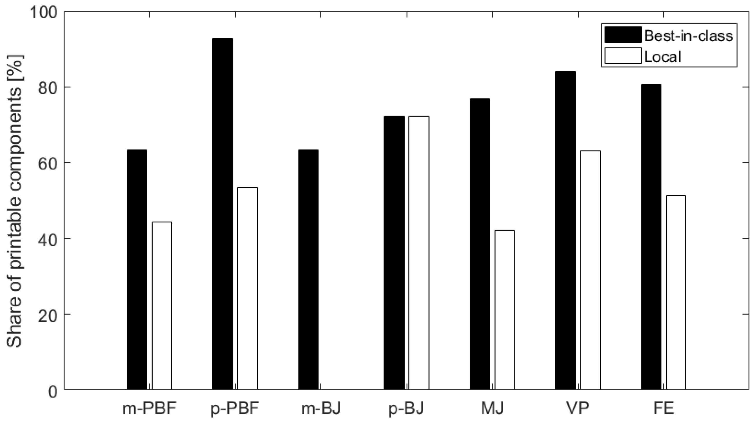 Applsci 08 01837 g004 Applsci 08 01837 g004