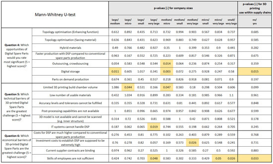 Applsci 08 01837 g0a1