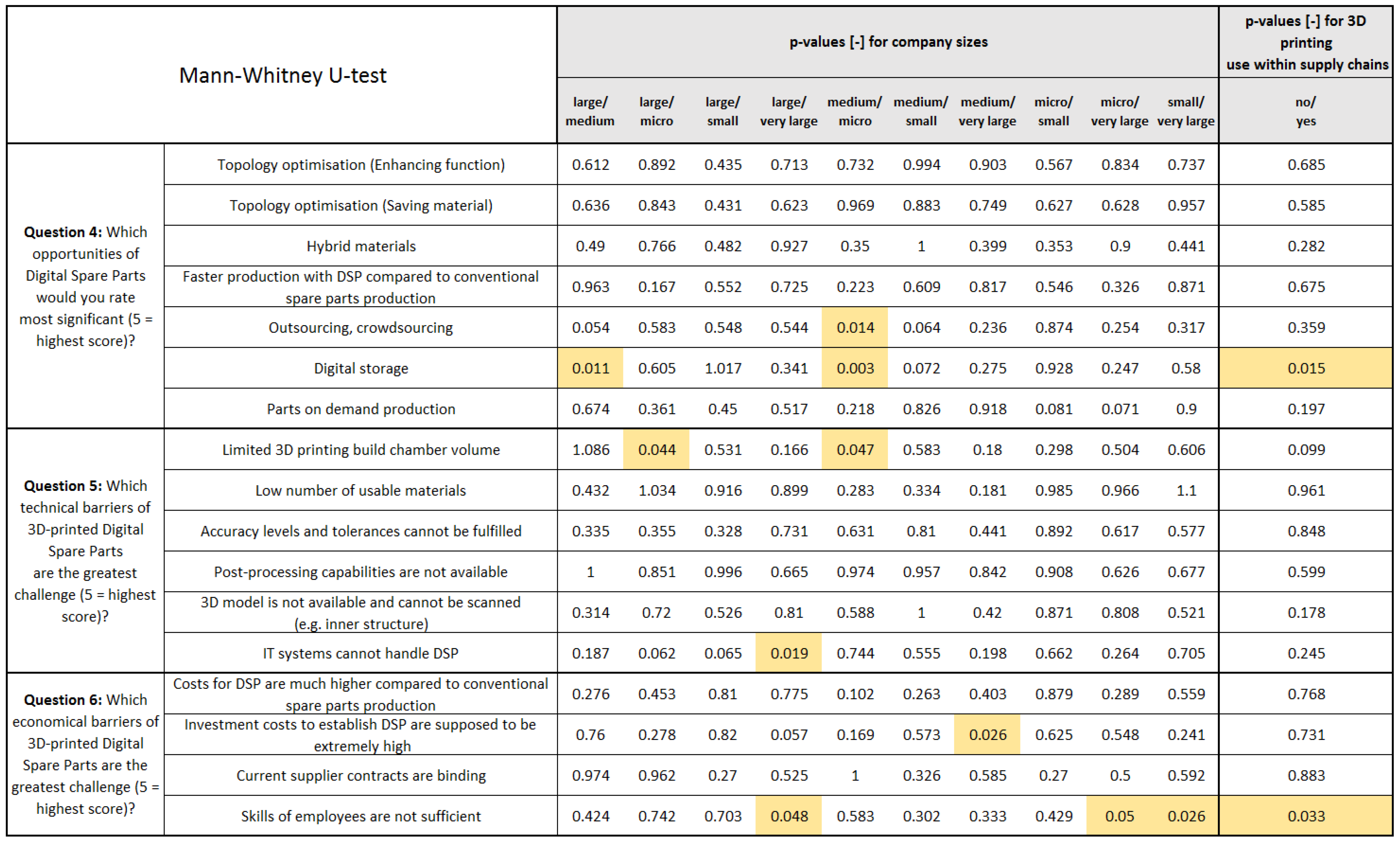 Applsci 08 01837 g0a1 Applsci 08 01837 g0a1