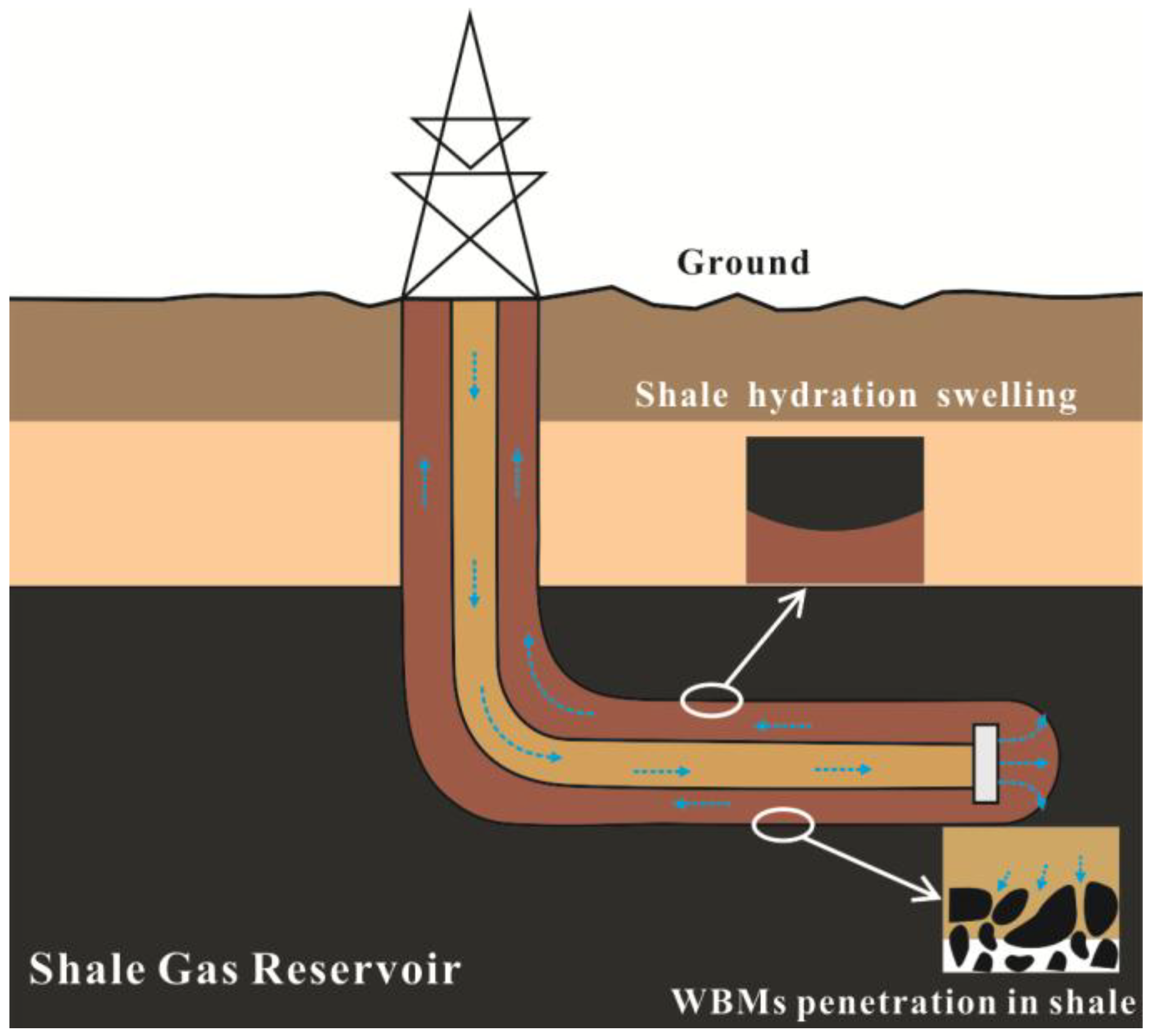 Applsci 08 01839 g001 Applsci 08 01839 g001