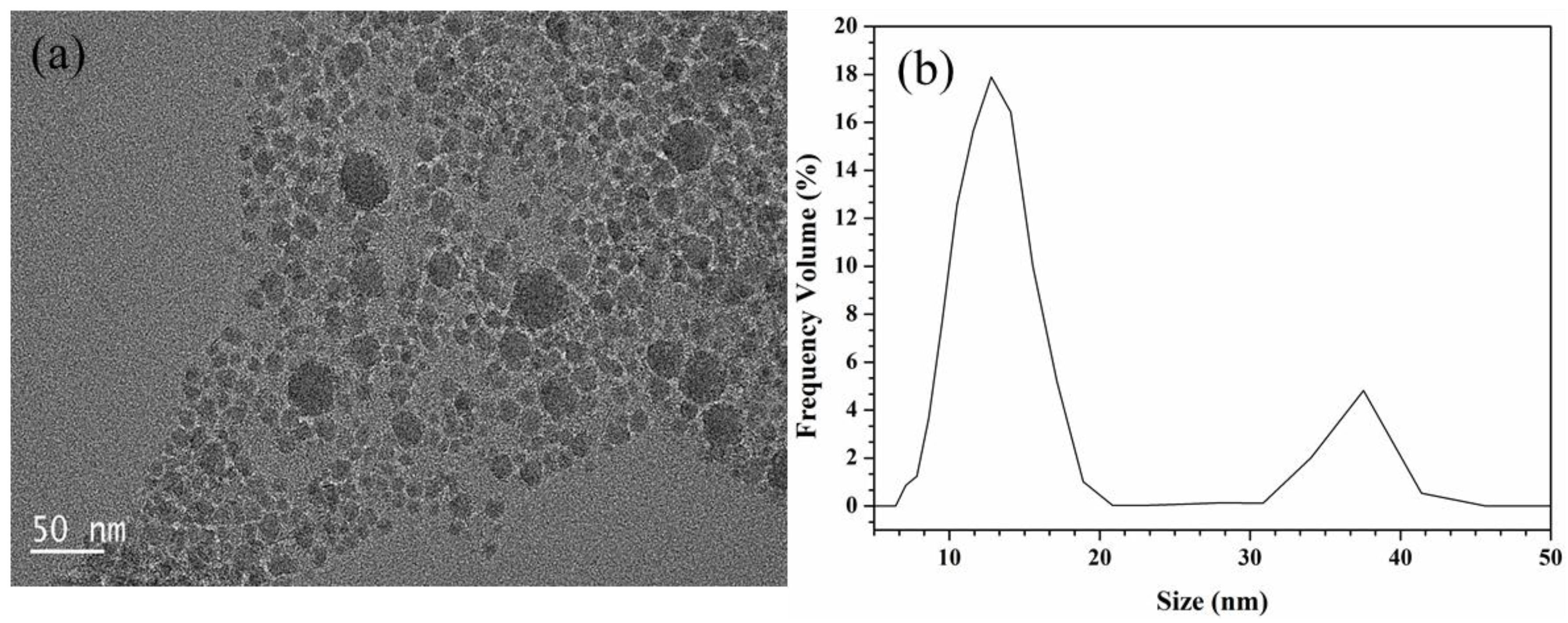 Applsci 08 01839 g002 Applsci 08 01839 g002