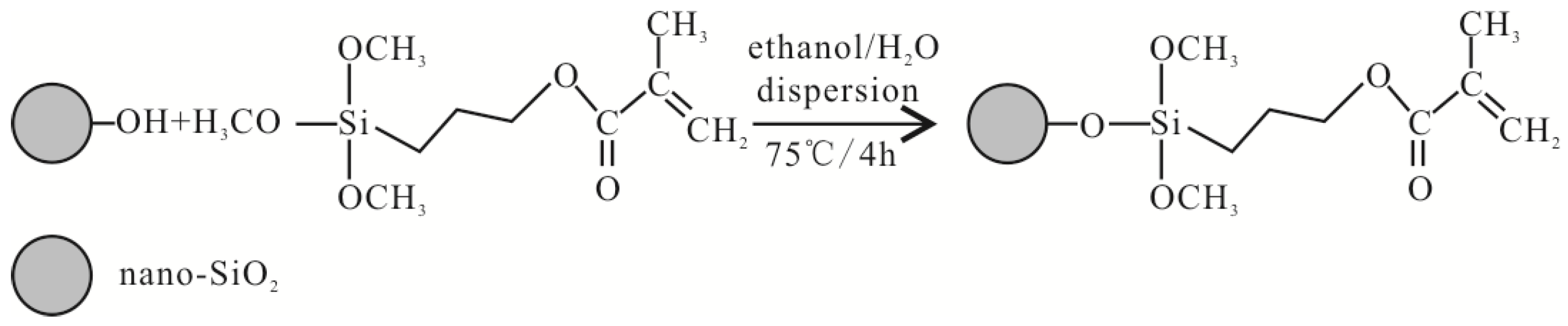 Applsci 08 01839 g003 Applsci 08 01839 g003