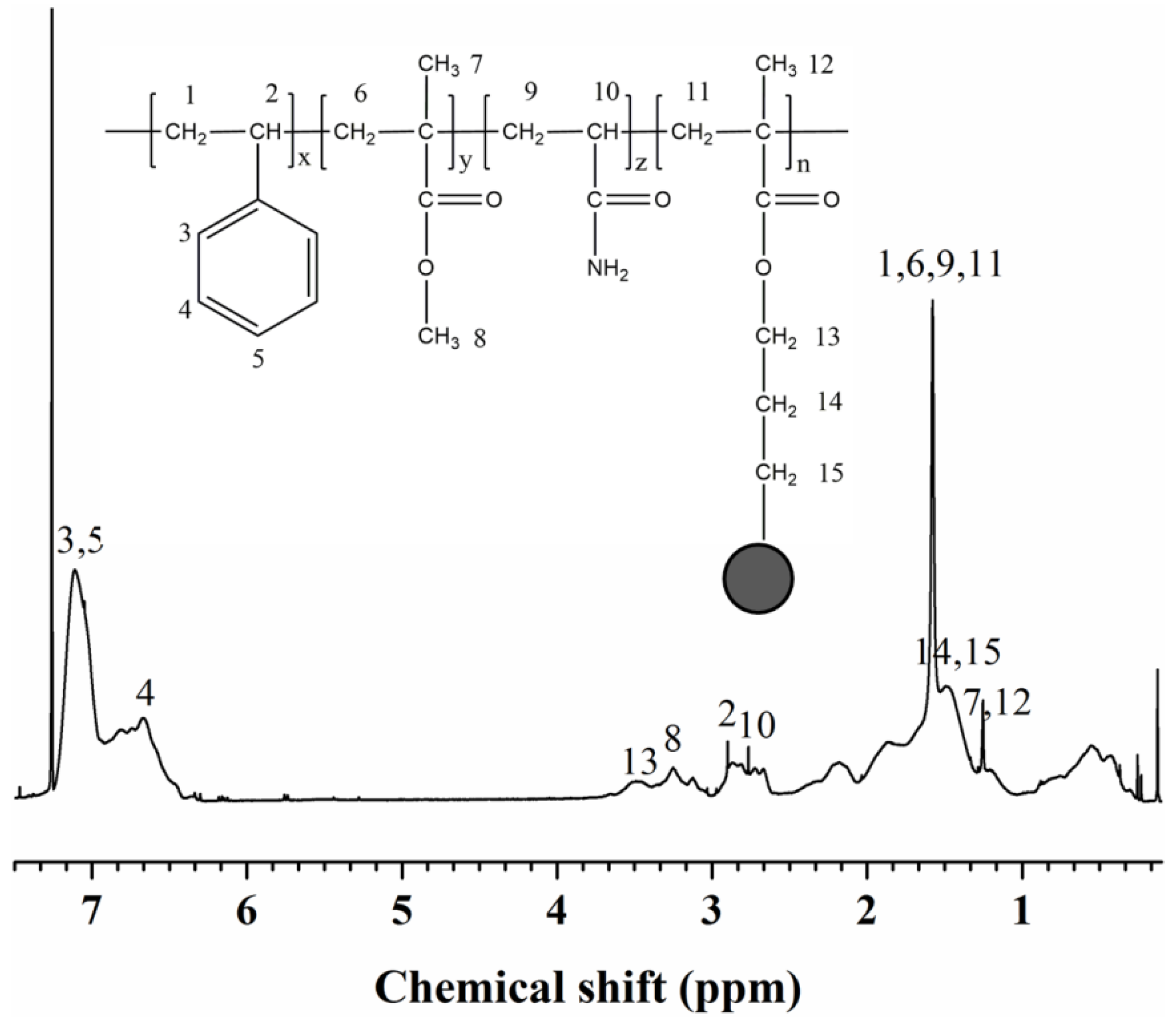 Applsci 08 01839 g005 Applsci 08 01839 g005