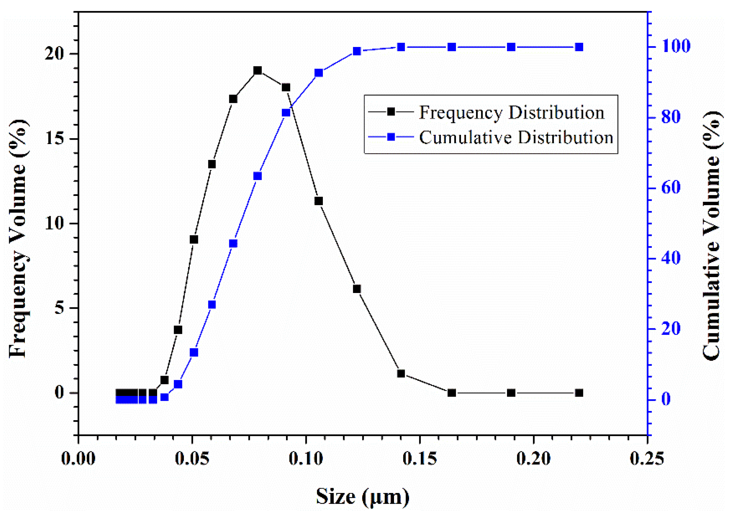 Applsci 08 01839 g007 Applsci 08 01839 g007