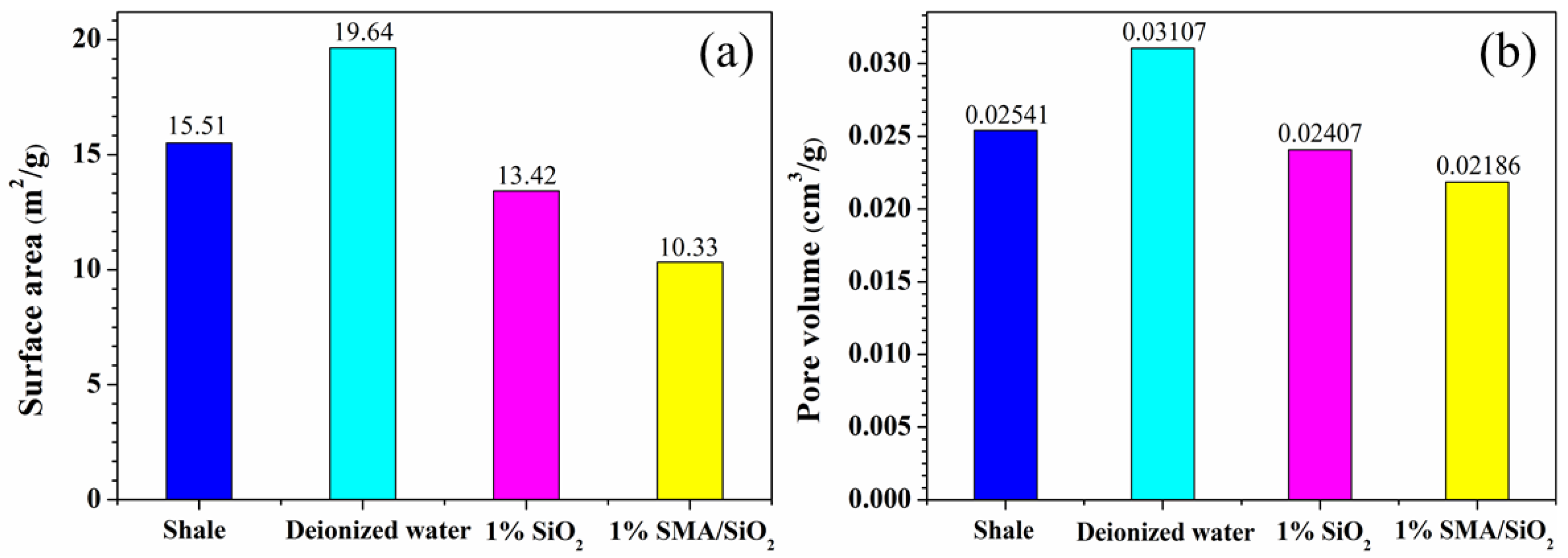 Applsci 08 01839 g011 Applsci 08 01839 g011