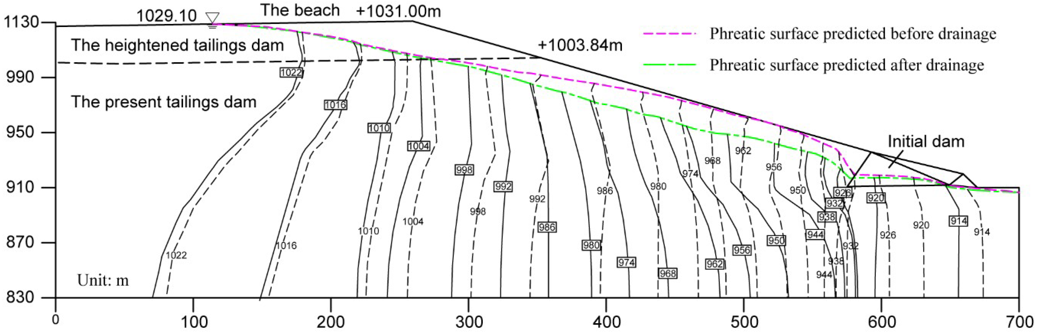 Applsci 08 01840 g011