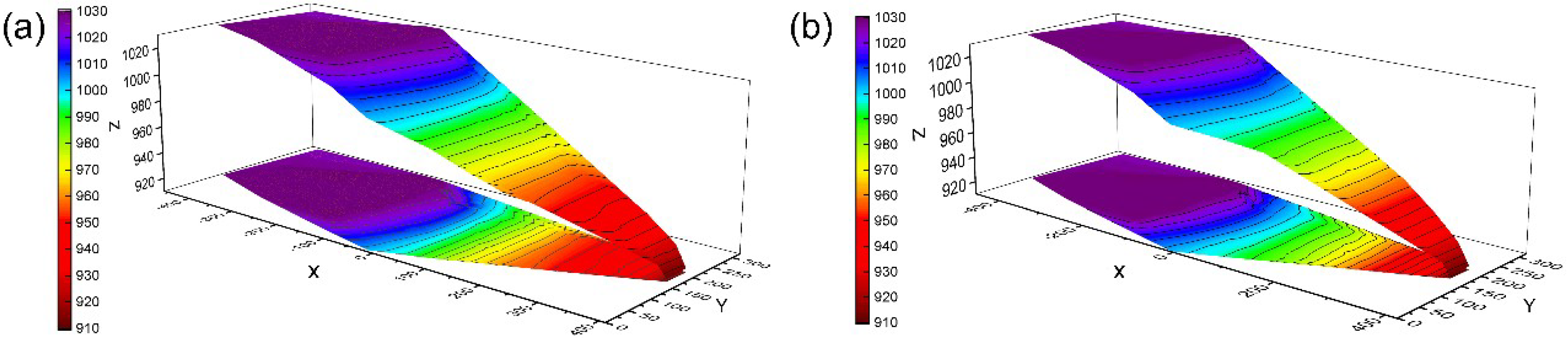 Applsci 08 01840 g012