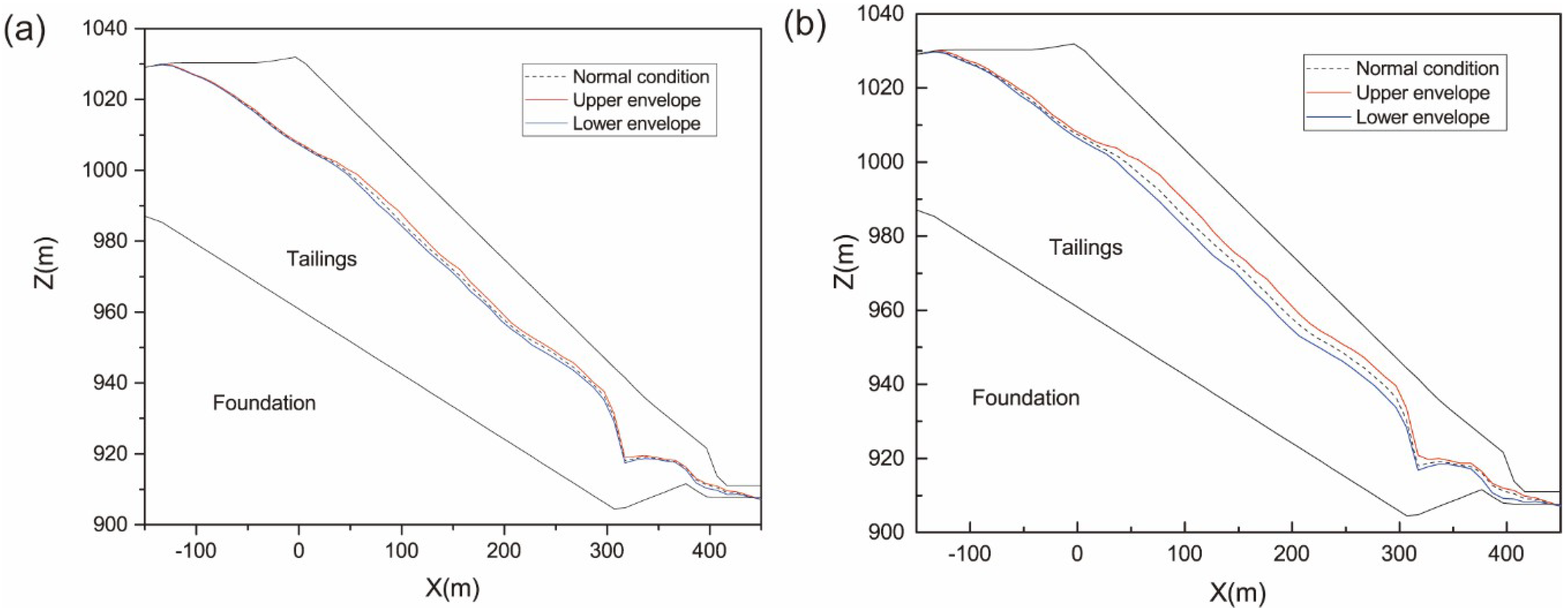 Applsci 08 01840 g015