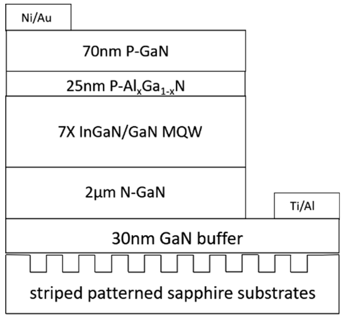 Applsci 08 01842 g001