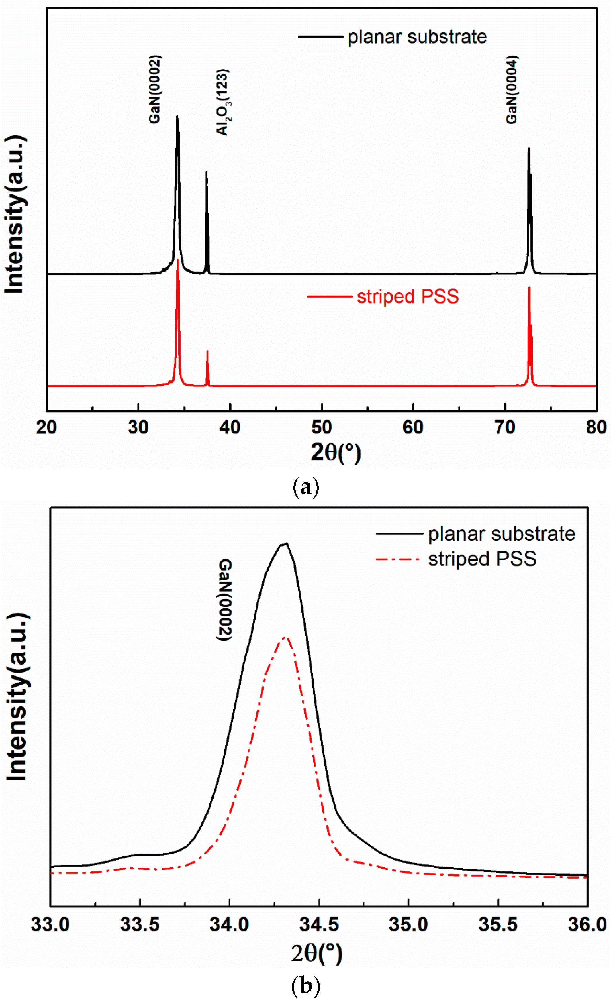 Applsci 08 01842 g004