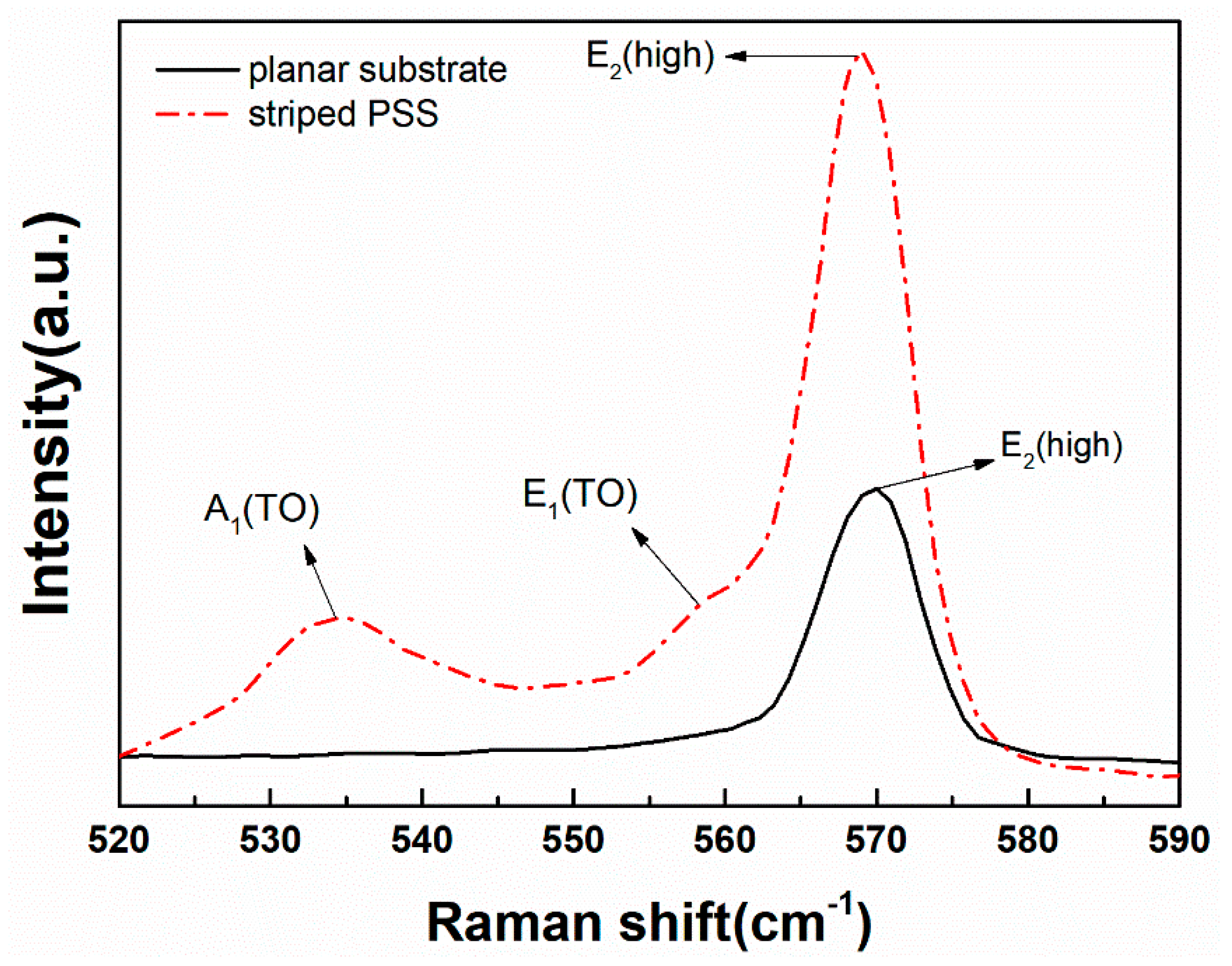 Applsci 08 01842 g005