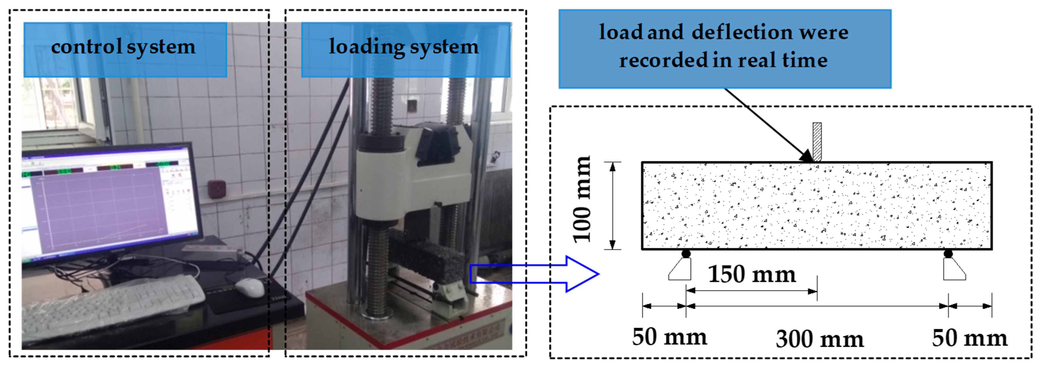 Applsci 08 01843 g003 Applsci 08 01843 g003
