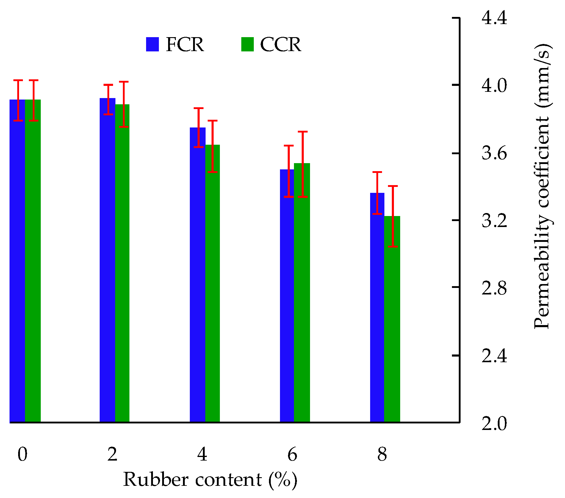 Applsci 08 01843 g005 Applsci 08 01843 g005