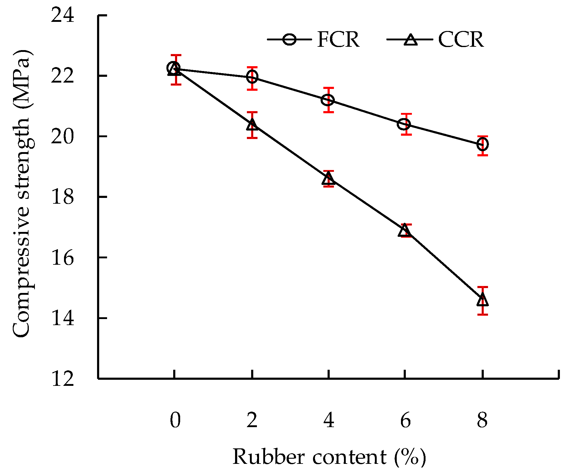 Applsci 08 01843 g006 Applsci 08 01843 g006