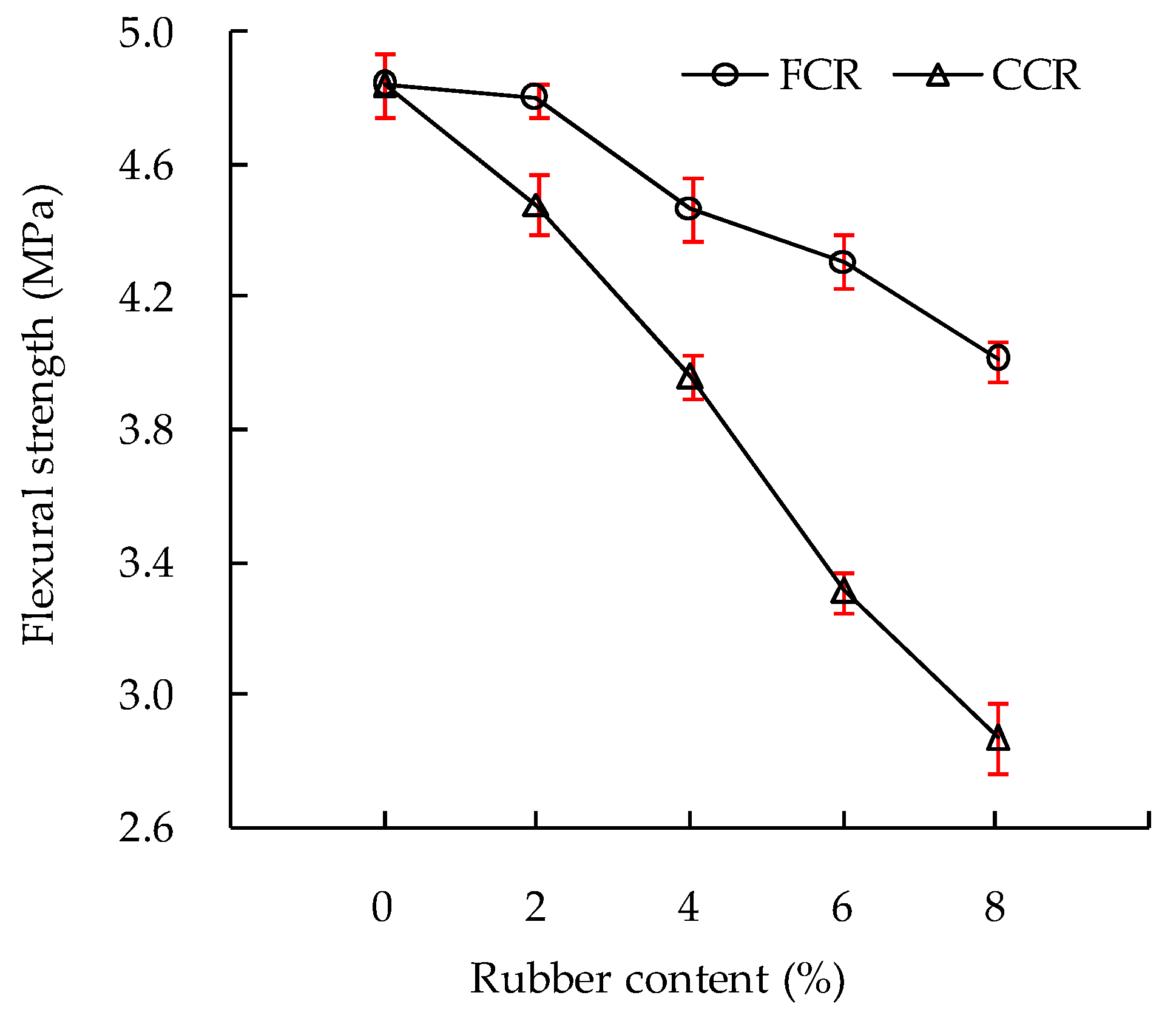 Applsci 08 01843 g007 Applsci 08 01843 g007