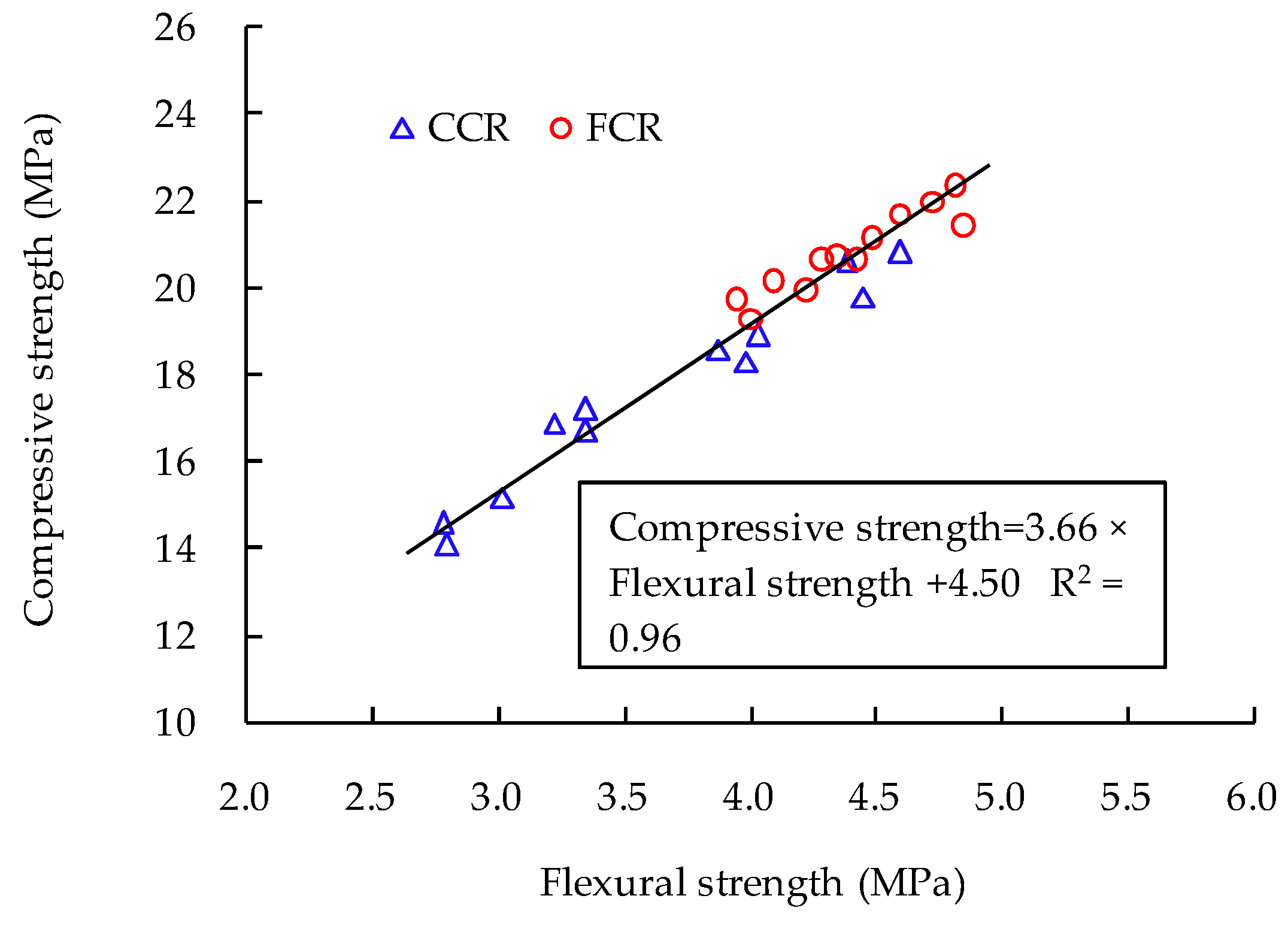 Applsci 08 01843 g008 Applsci 08 01843 g008