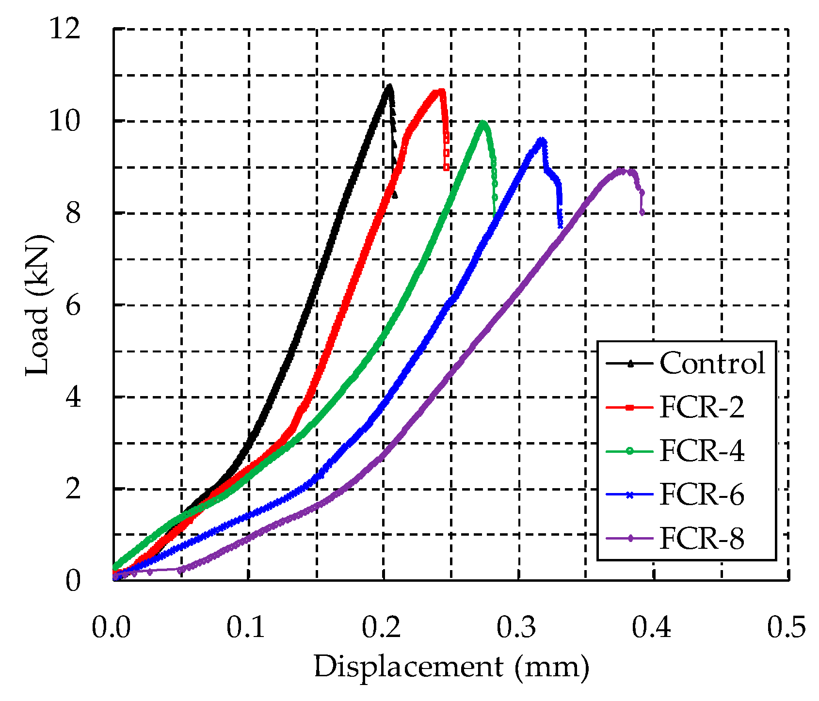 Applsci 08 01843 g010 Applsci 08 01843 g010