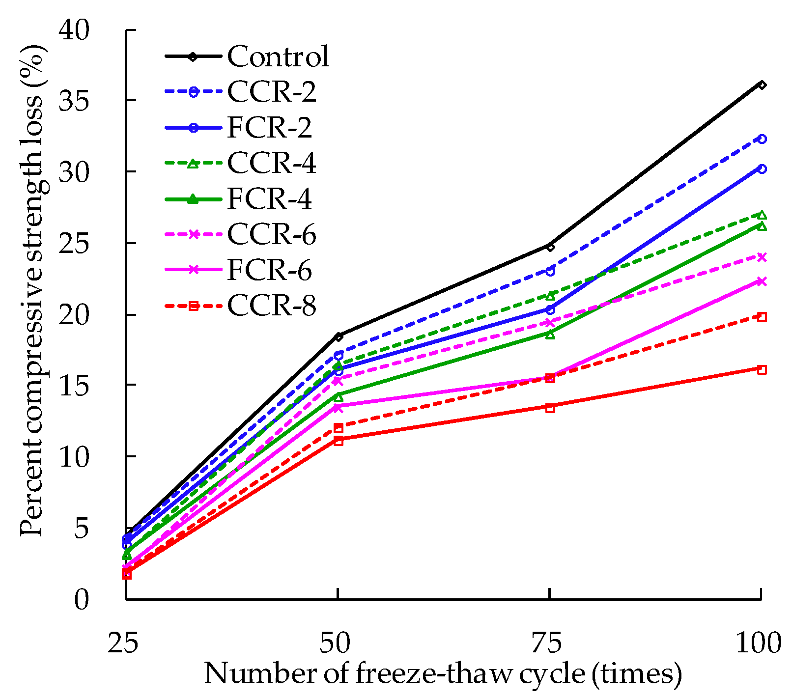 Applsci 08 01843 g011 Applsci 08 01843 g011