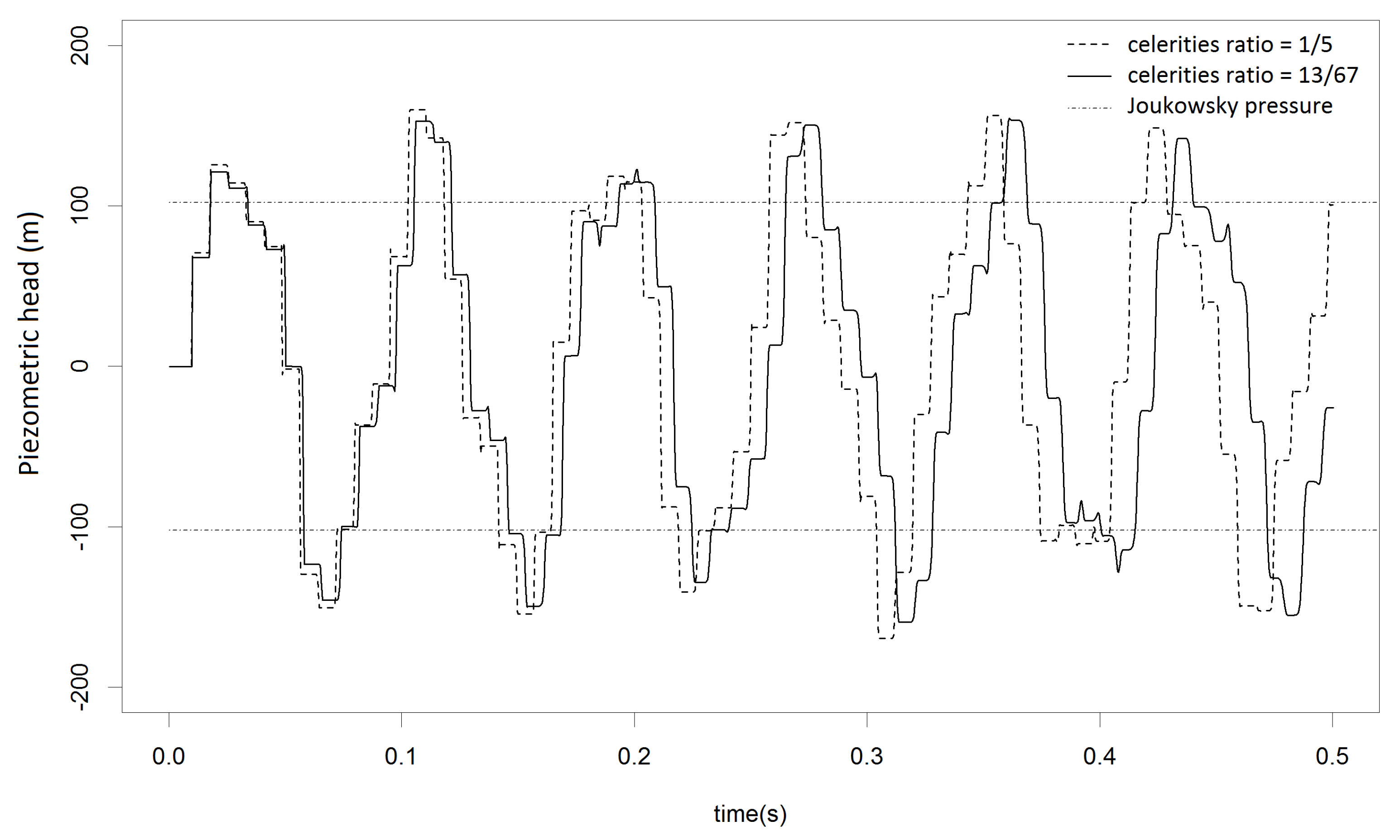 Applsci 08 01844 g003 Applsci 08 01844 g003