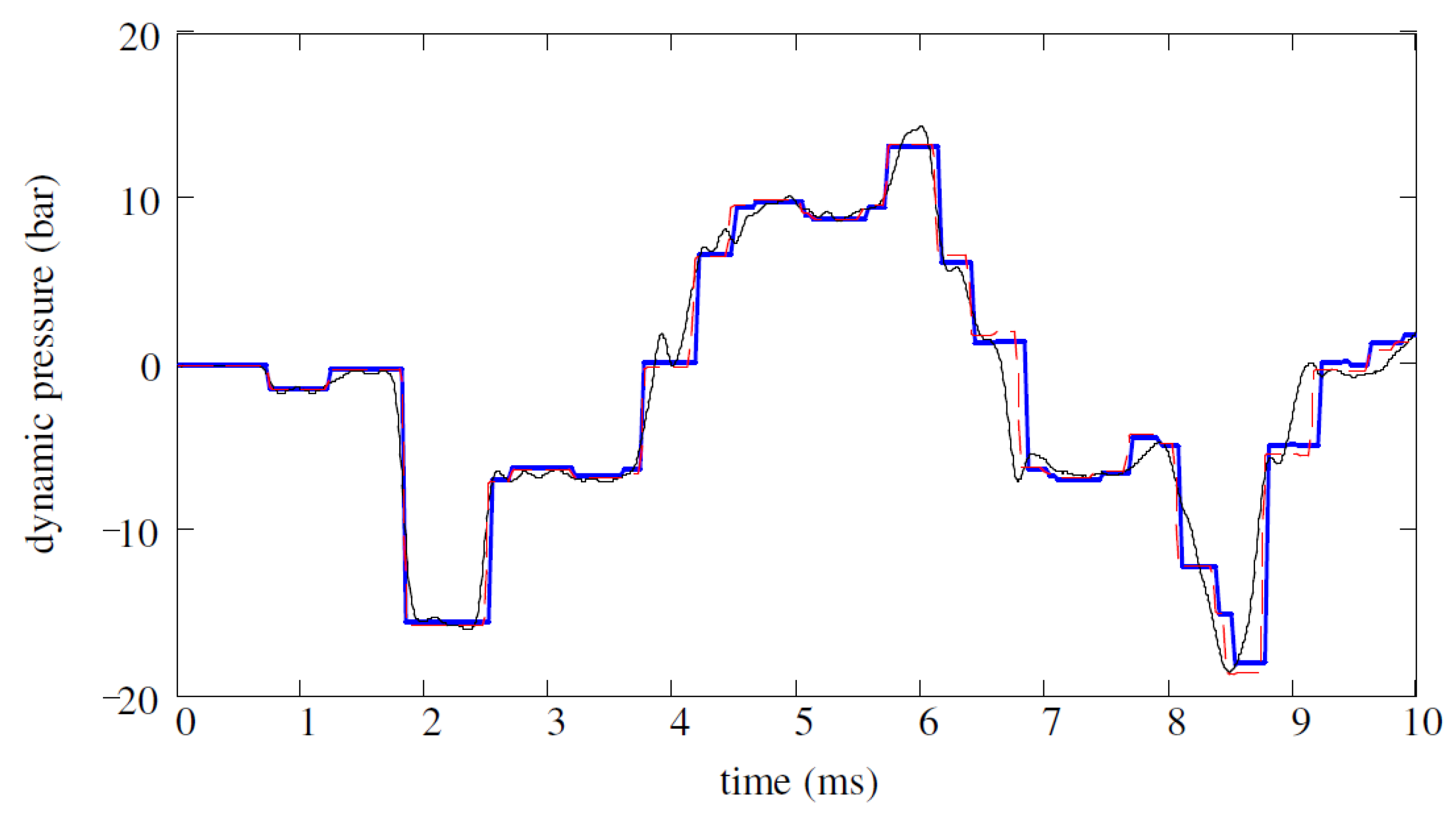 Applsci 08 01844 g005 Applsci 08 01844 g005