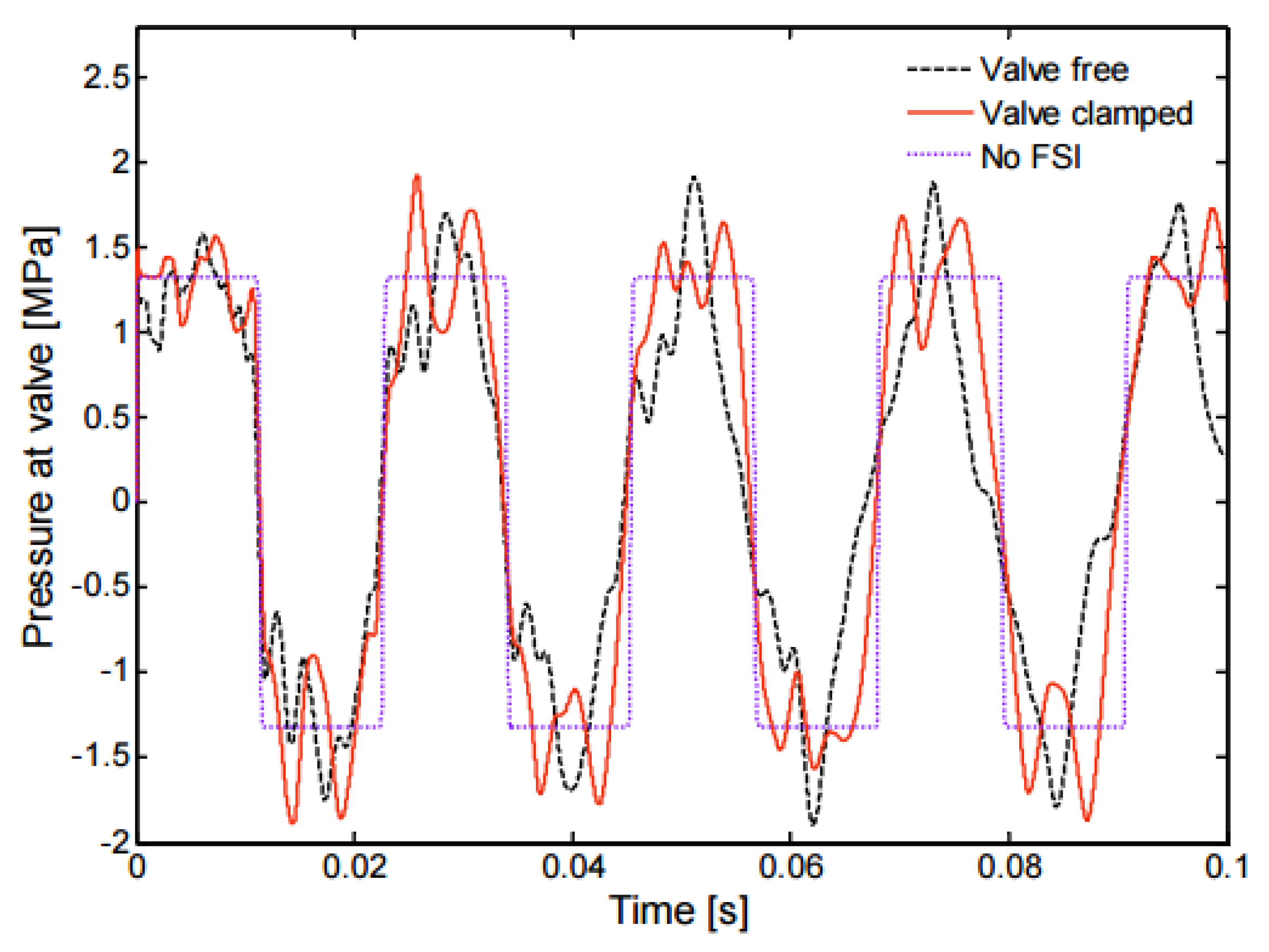 Applsci 08 01844 g007 Applsci 08 01844 g007