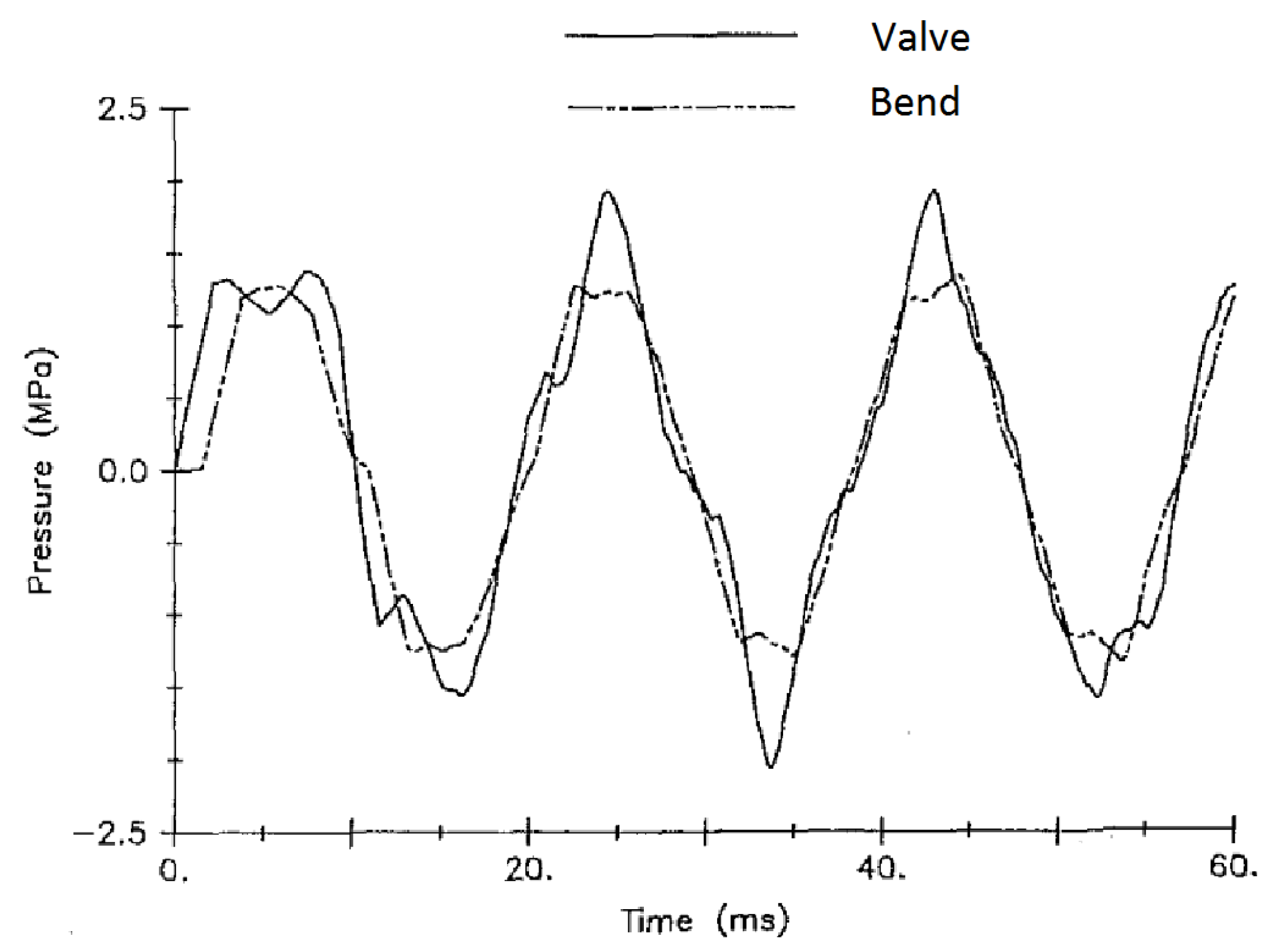 Applsci 08 01844 g009 Applsci 08 01844 g009