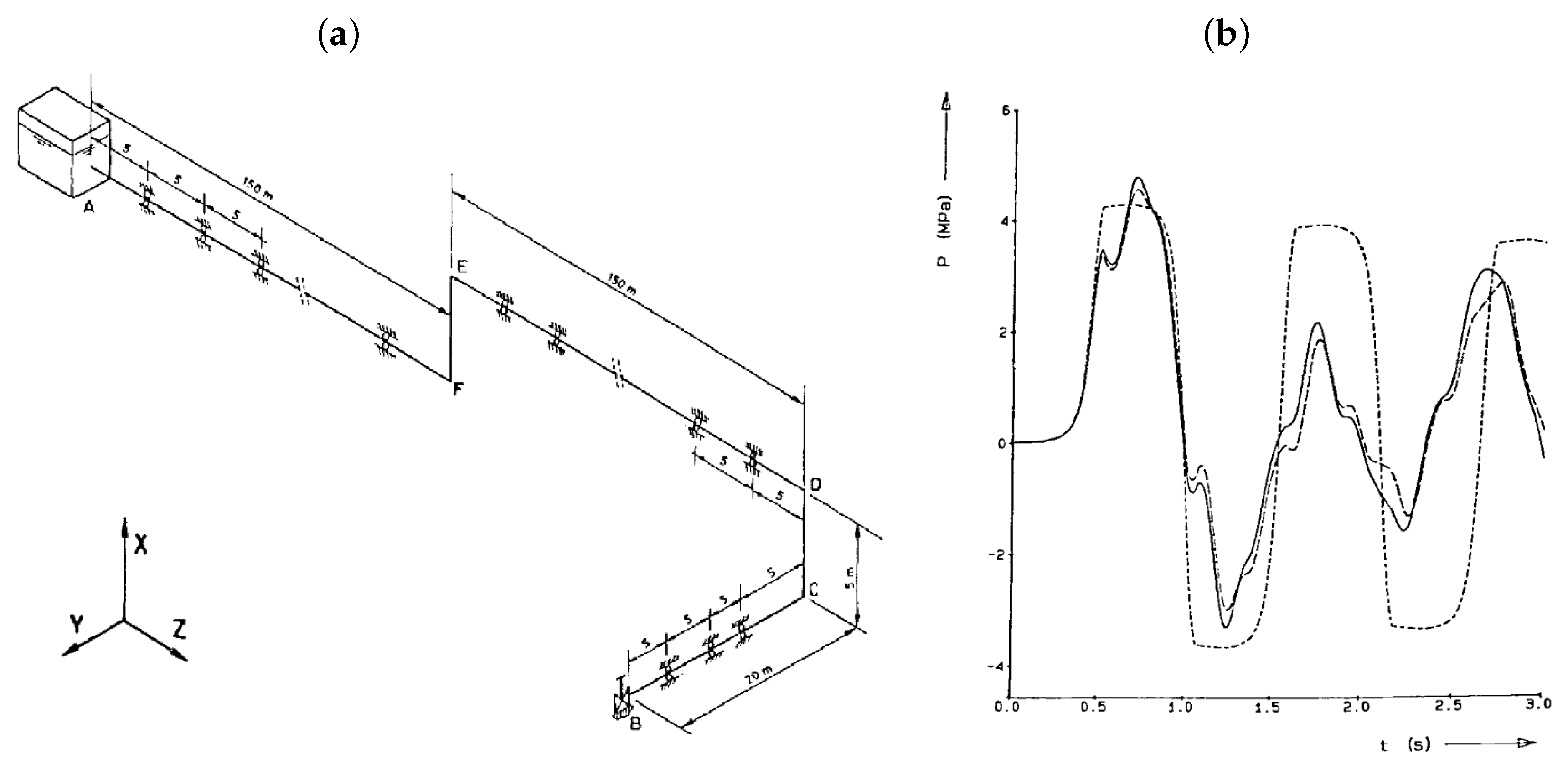 Applsci 08 01844 g011 Applsci 08 01844 g011