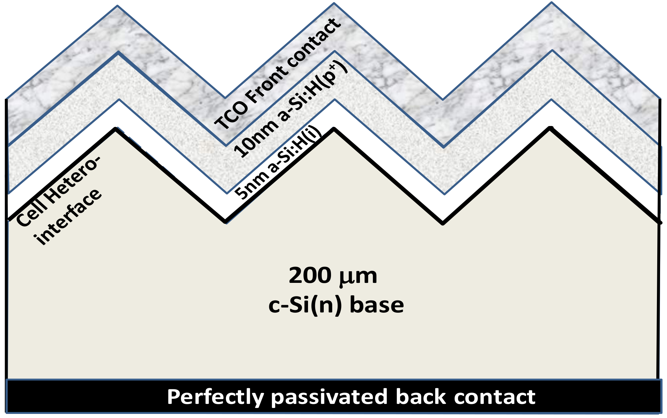Applsci 08 01846 g001 Applsci 08 01846 g001