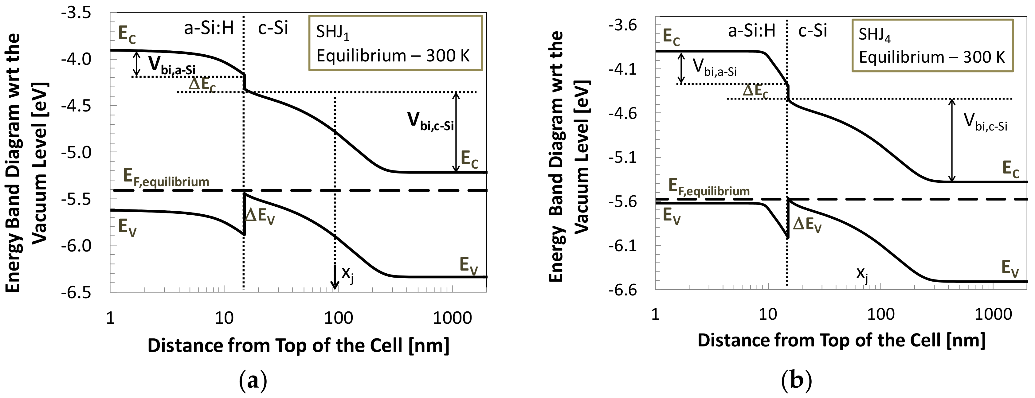 Applsci 08 01846 g002 Applsci 08 01846 g002